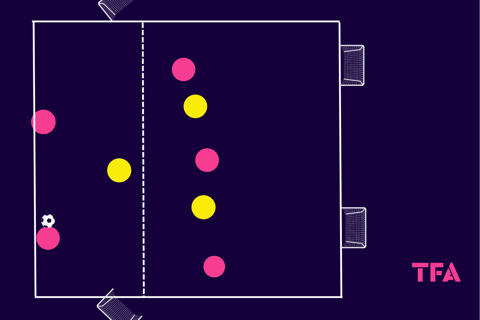 Tactical theory: Coaching the key principles of defending in a mid-block tactical analysis tactics