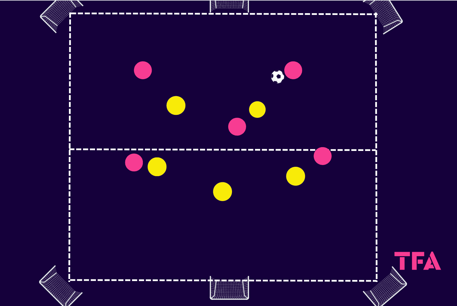 Tactical theory: Coaching the key principles of defending in a mid-block tactical analysis tactics