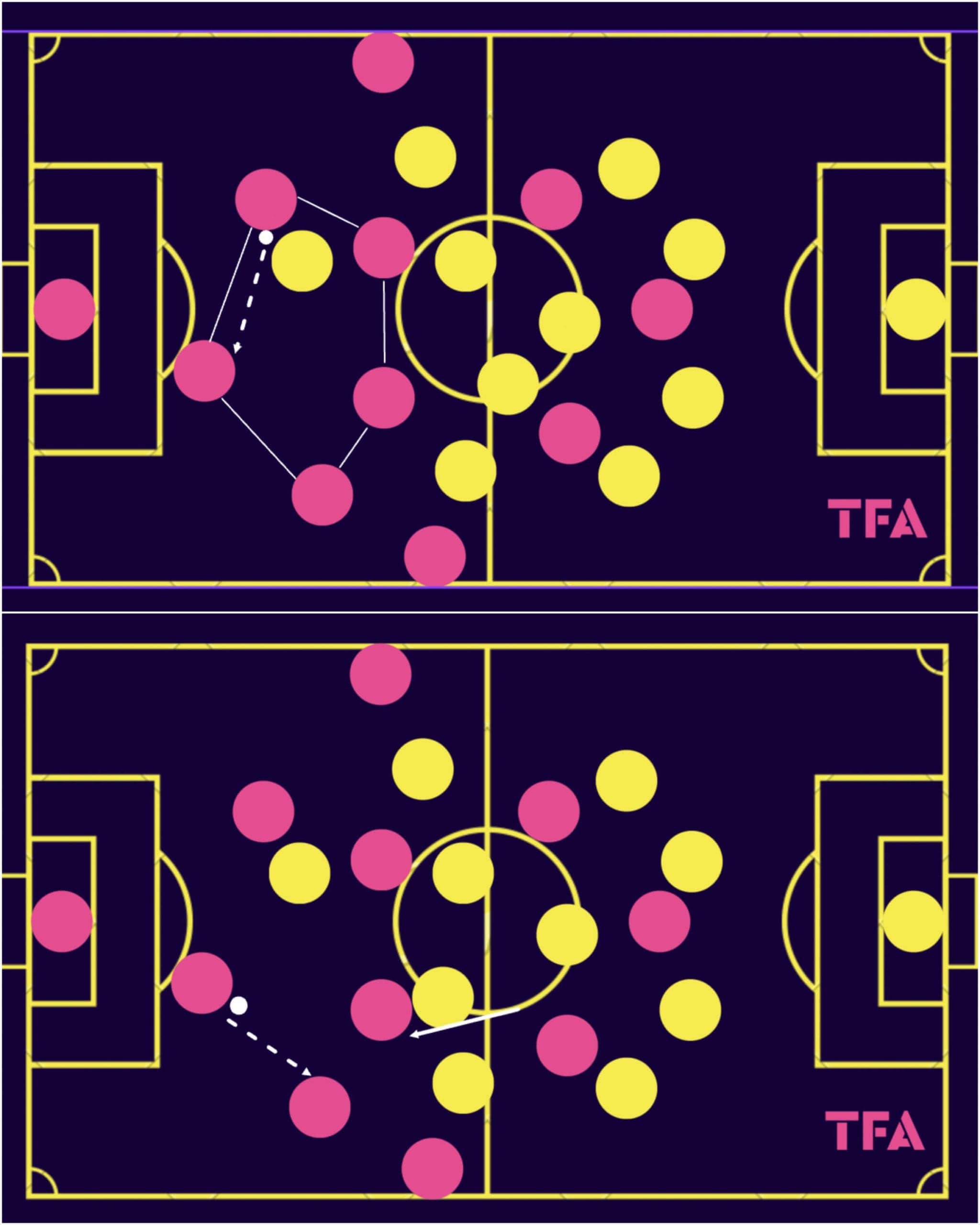 fifa-world-cup-2023-japan-scout-report-tactical-analysis-tactics