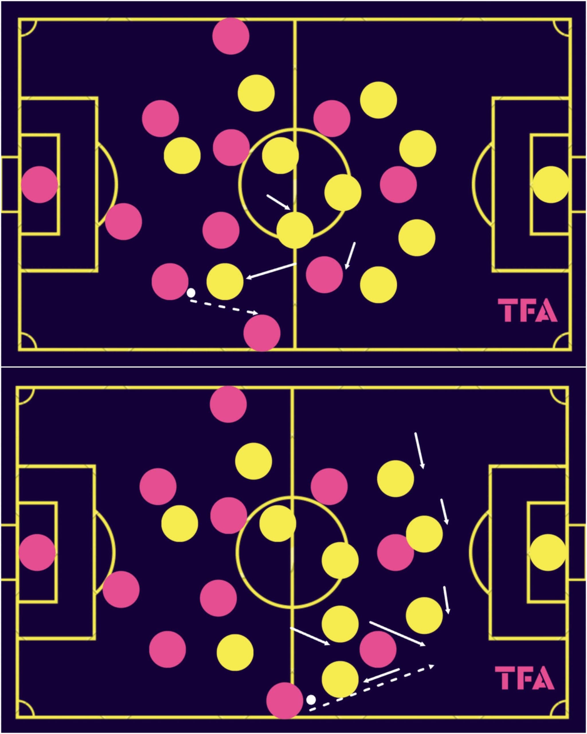 fifa-world-cup-2023-japan-scout-report-tactical-analysis-tactics