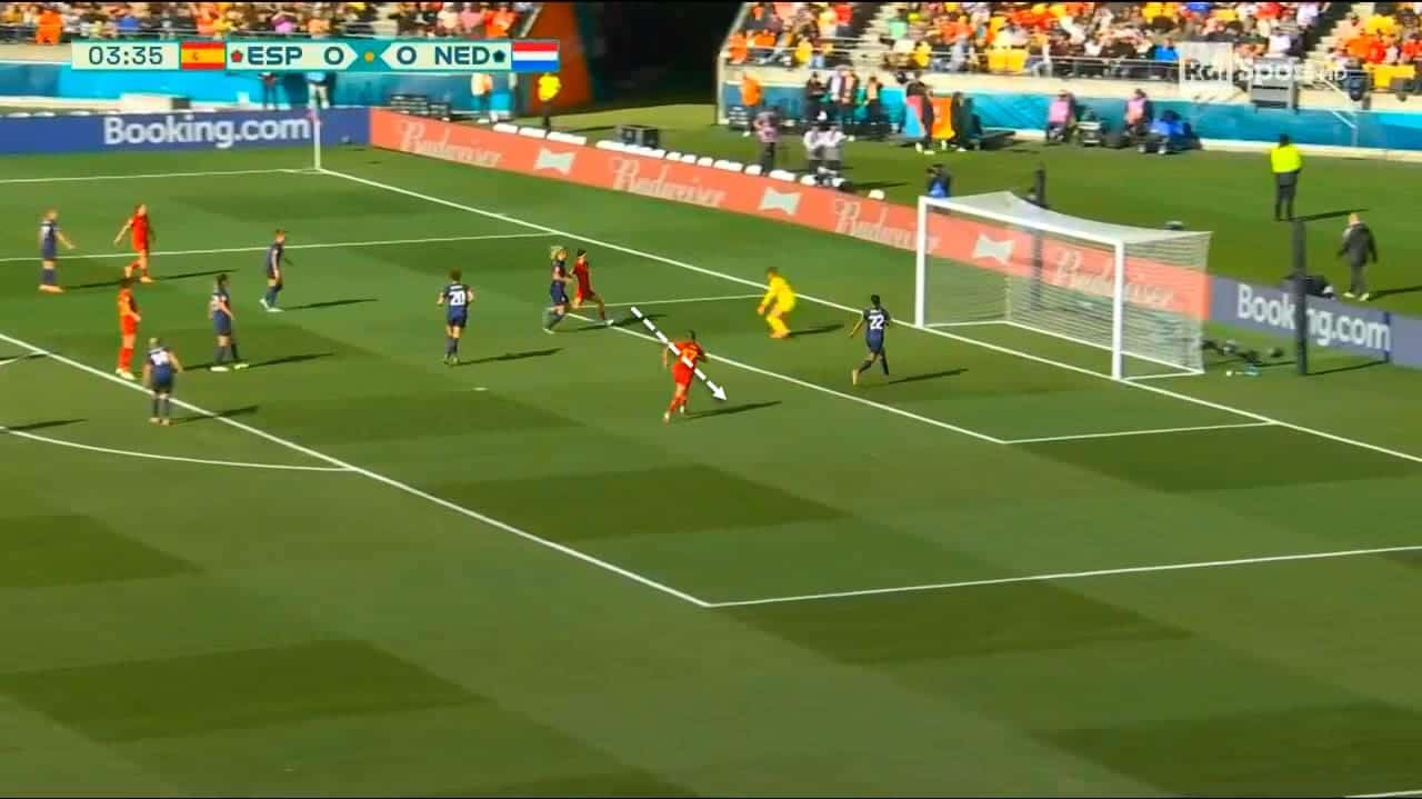 FIFA Women's World Cup 2023 : Spain vs Netherlands - tactical analysis tactics