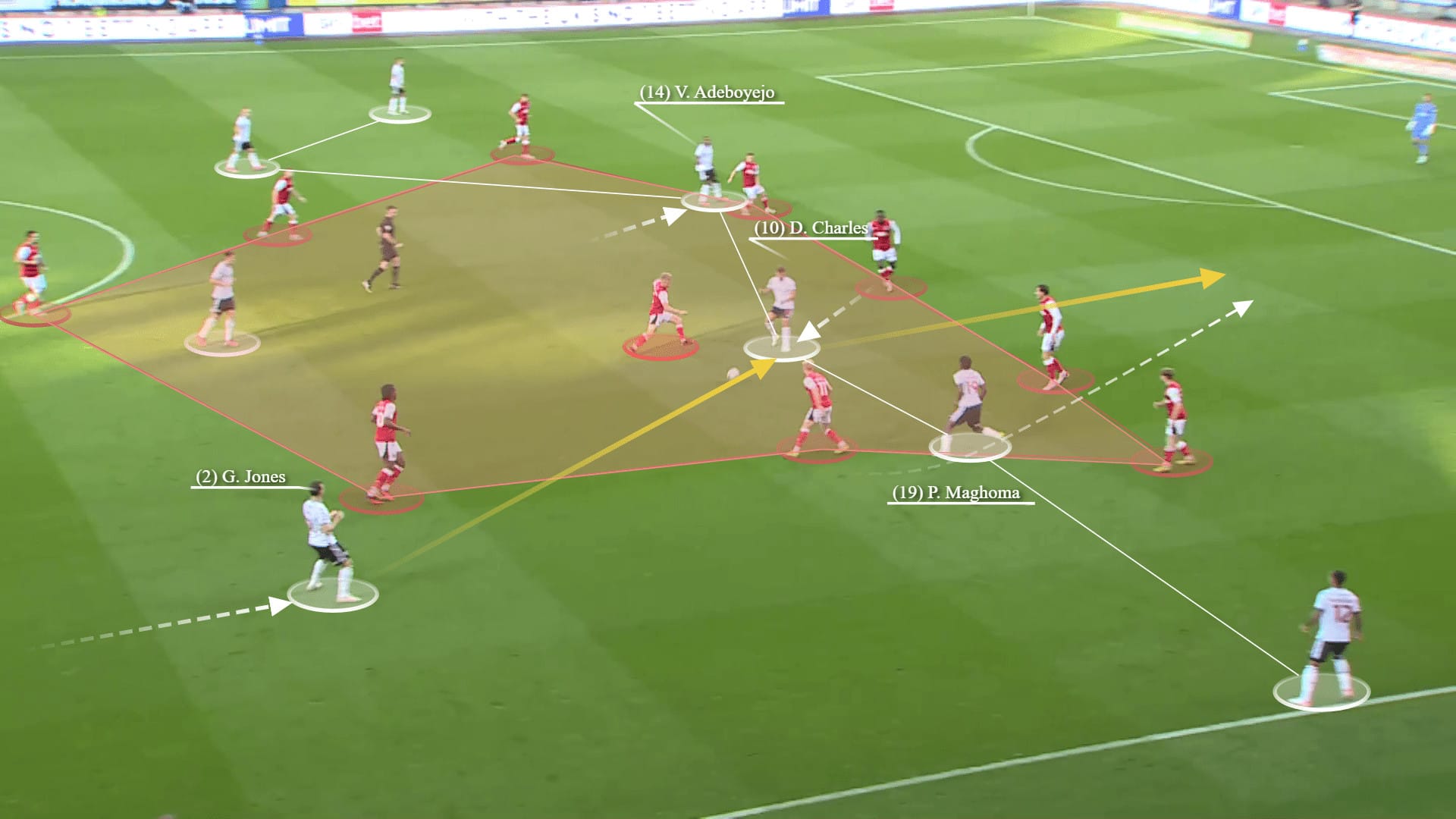 Bolton Wanderers 2023/24: Their tactics under Ian Evatt – scout report