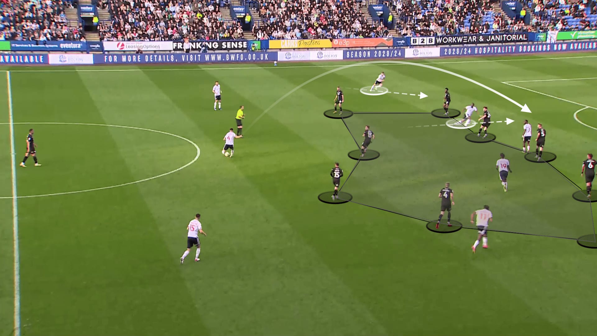 Bolton Wanderers 2023/24: Their tactics under Ian Evatt – scout report