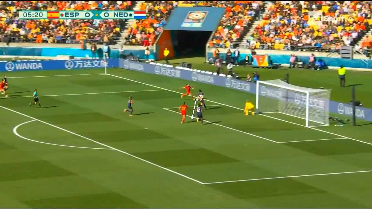 FIFA Women's World Cup 2023 : Spain vs Netherlands - tactical analysis tactics