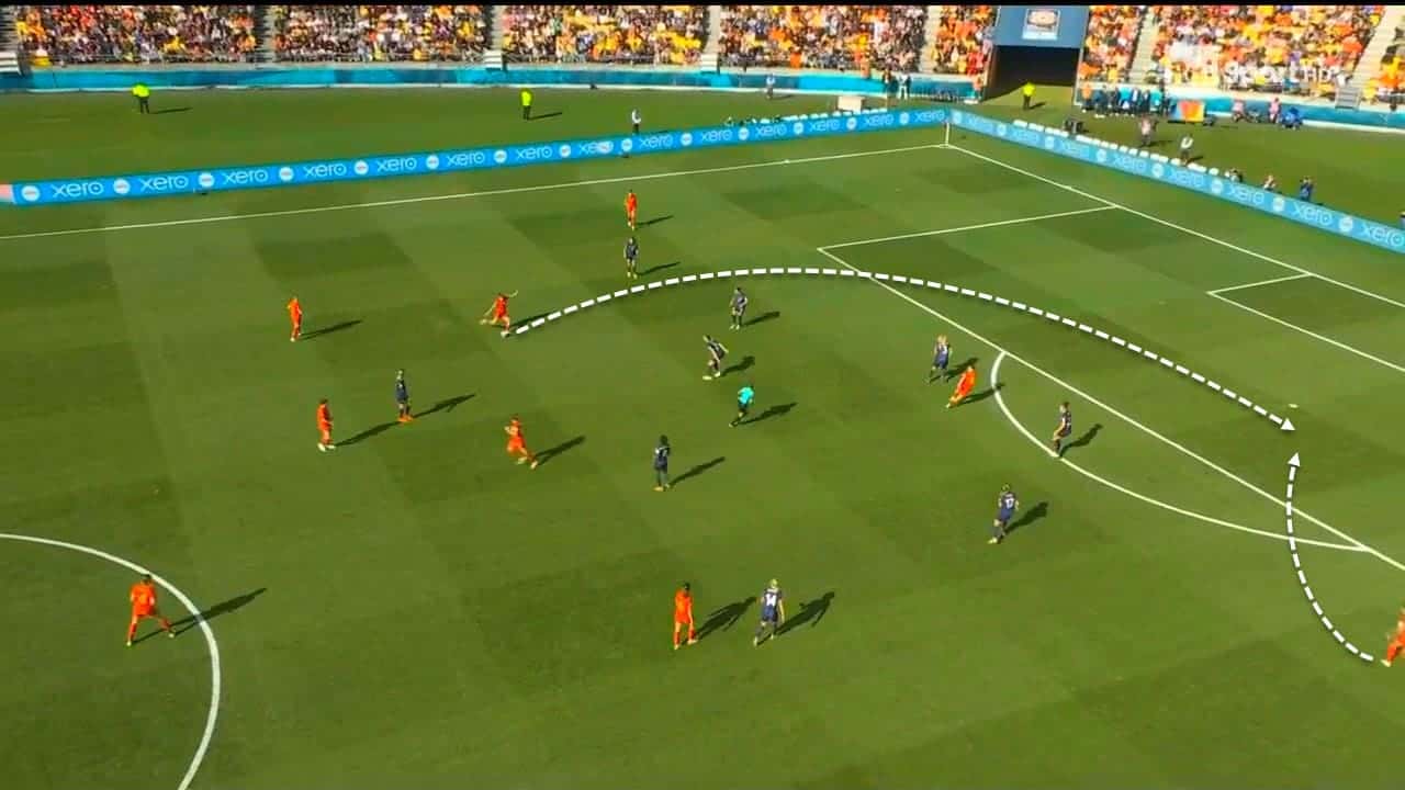 FIFA Women's World Cup 2023 : Spain vs Netherlands - tactical analysis tactics