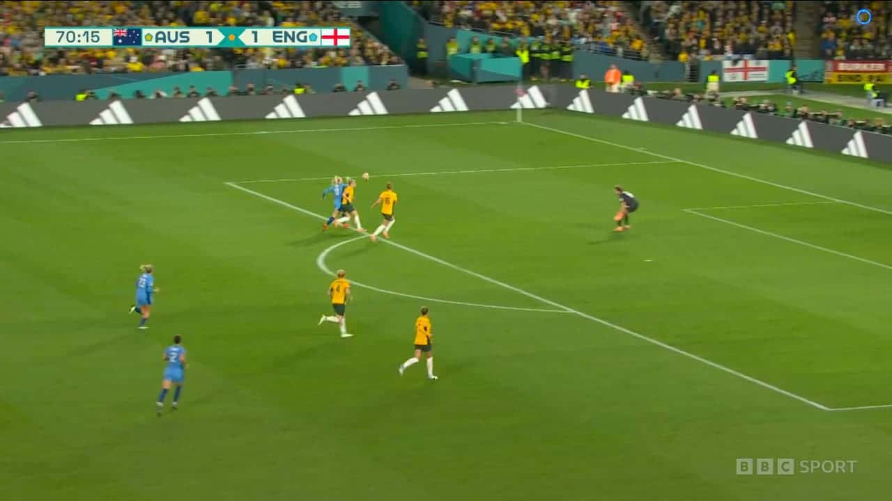 n's World Cup 2023 : Australia vs England - tactical analysis tactics