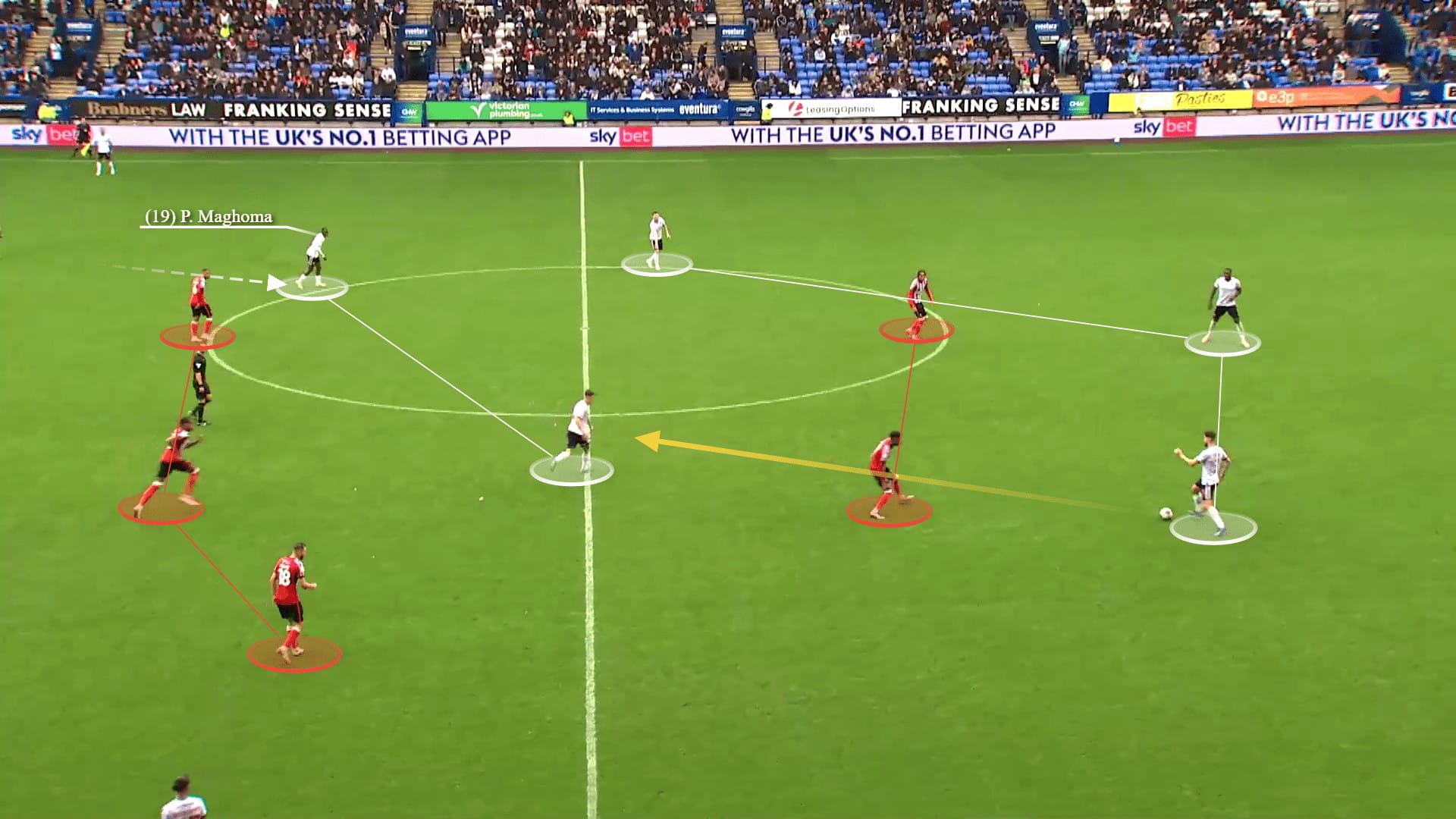 Bolton Wanderers 2023/24: Their tactics under Ian Evatt – scout report