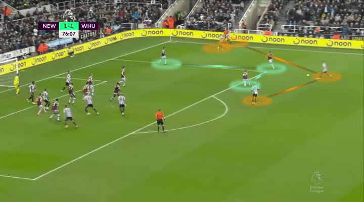 the-art-of-short-corners-part-1-attacking-set-piece-analysis-tactics