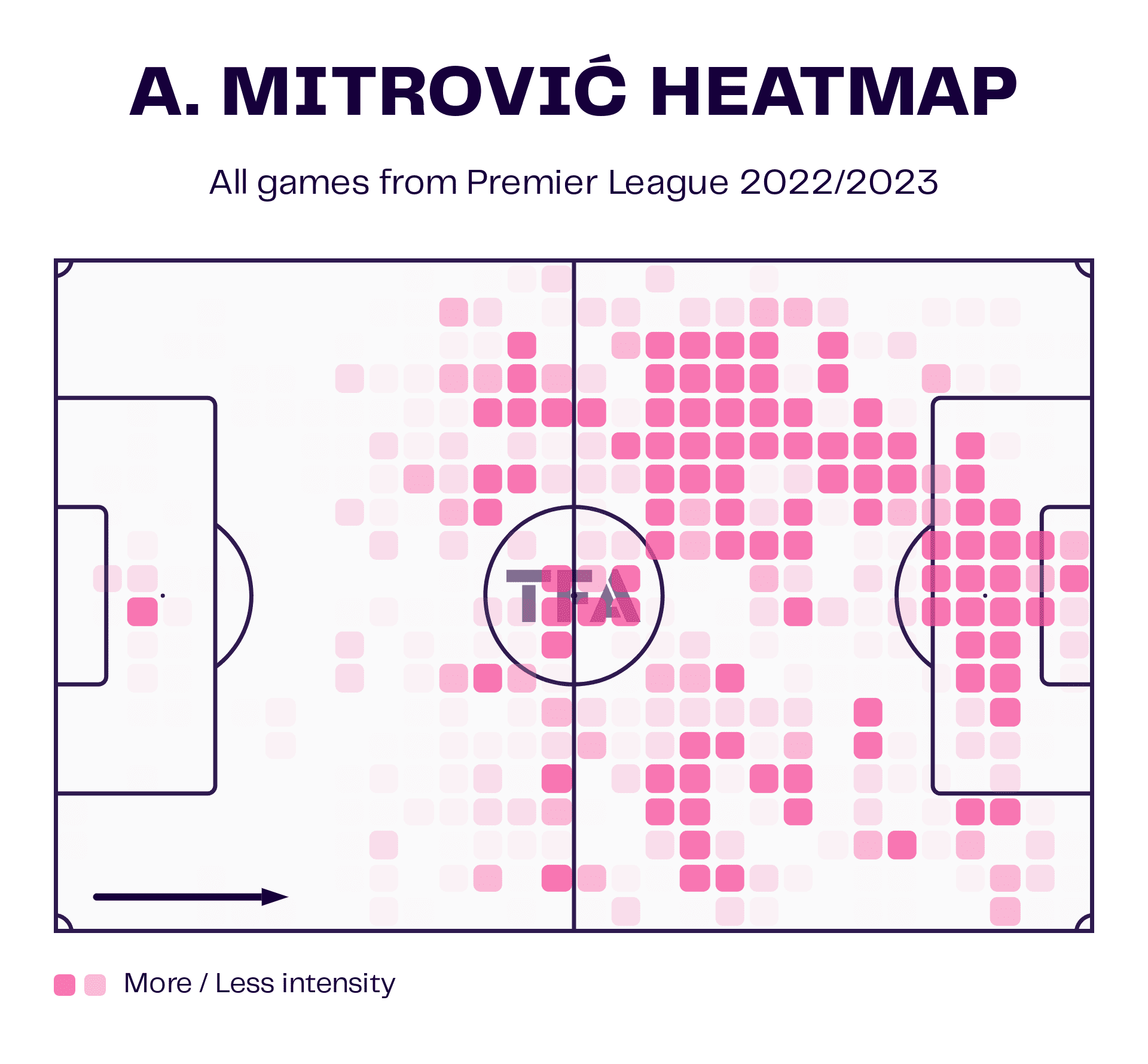 Al Hilal 2023/24: Their tactics under Jorge Jesus - scout report