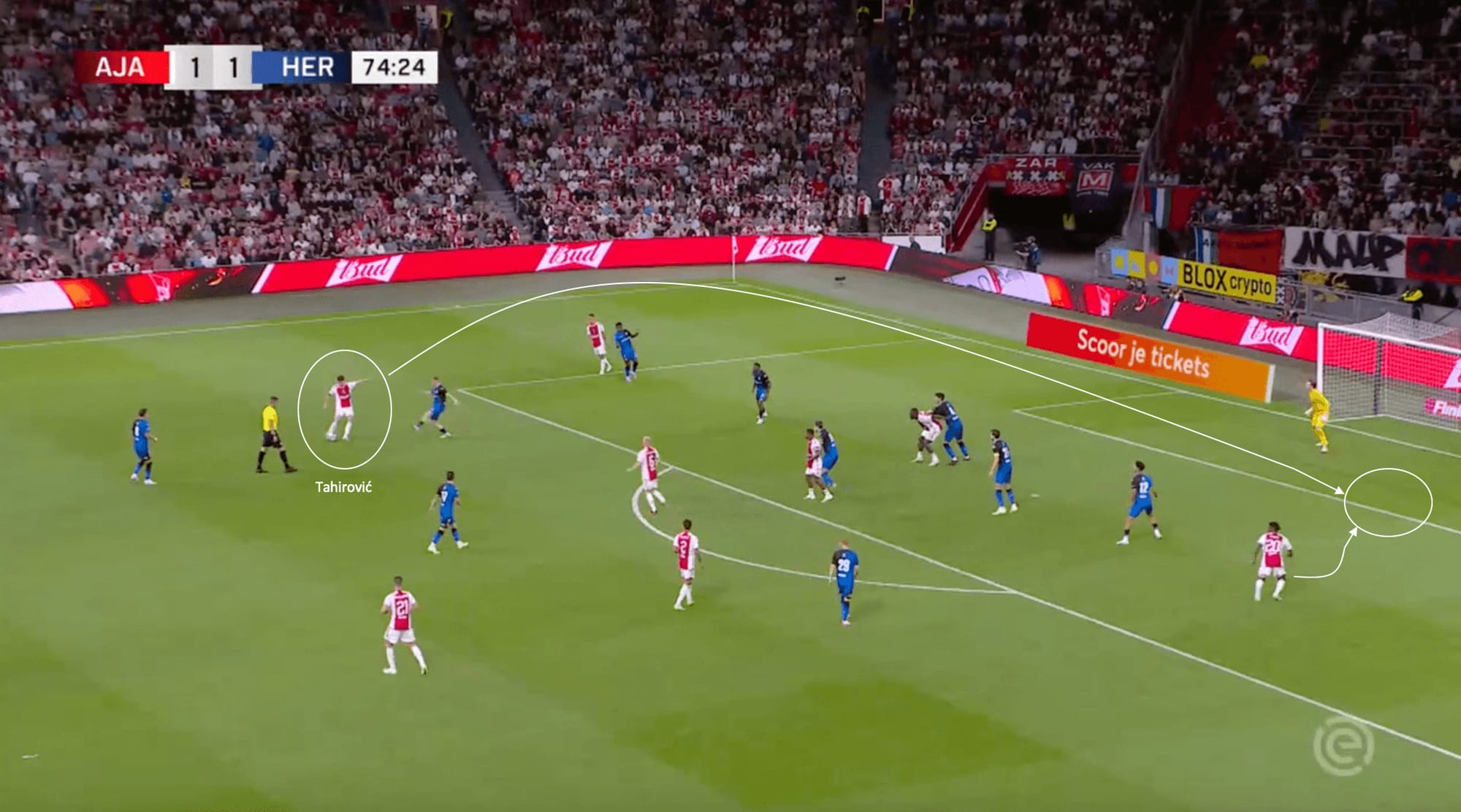 Ajax's new look attack under Maurice Steijn: two players who are beginning to thrive - tactical analysis tactics