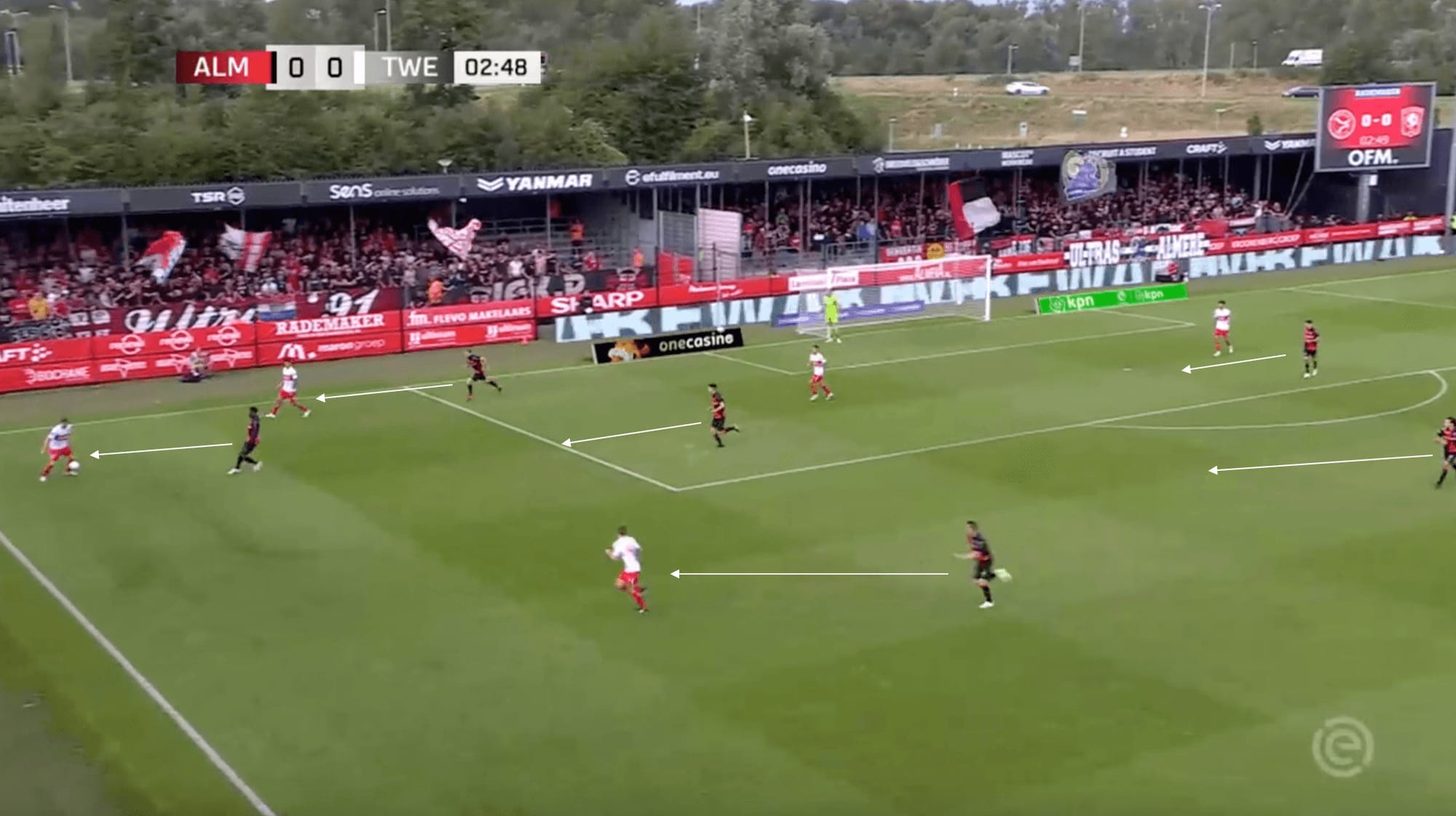 Almere City: The club founded in 2001 in its debut Eredivisie season - tactical analysis