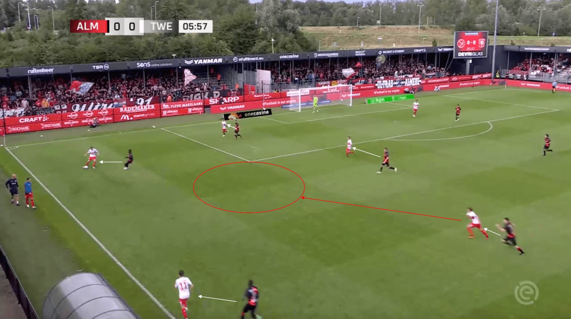 Almere City: The club founded in 2001 in its debut Eredivisie season - tactical analysis