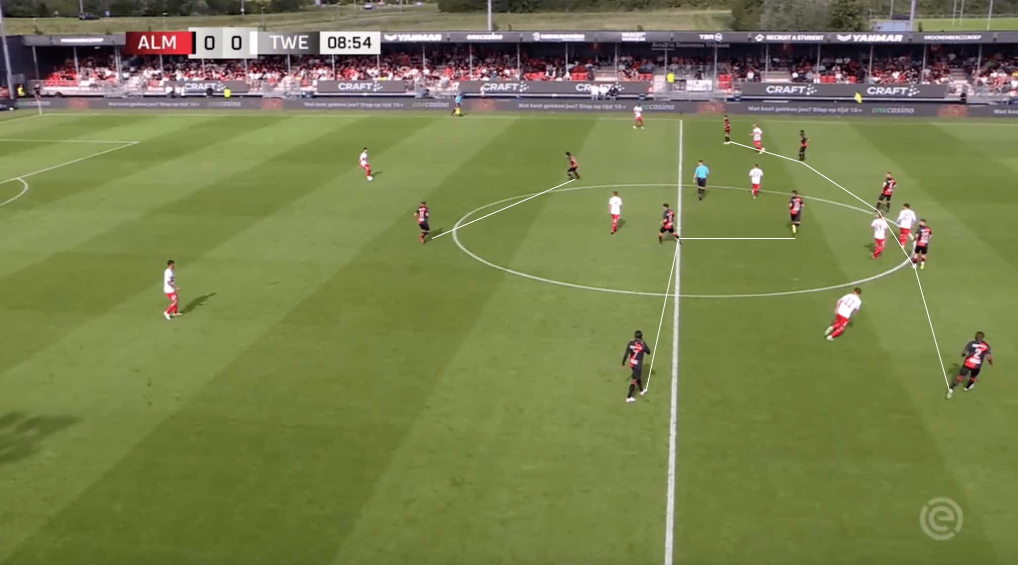 Almere City: The club founded in 2001 in its debut Eredivisie season - tactical analysis