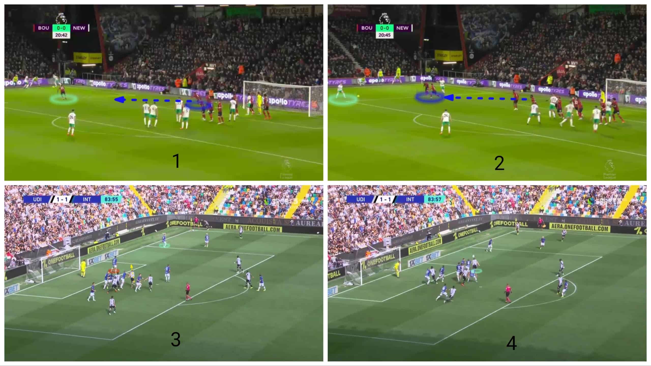 the-art-of-short-corners-part-1-attacking-set-piece-analysis-tactics