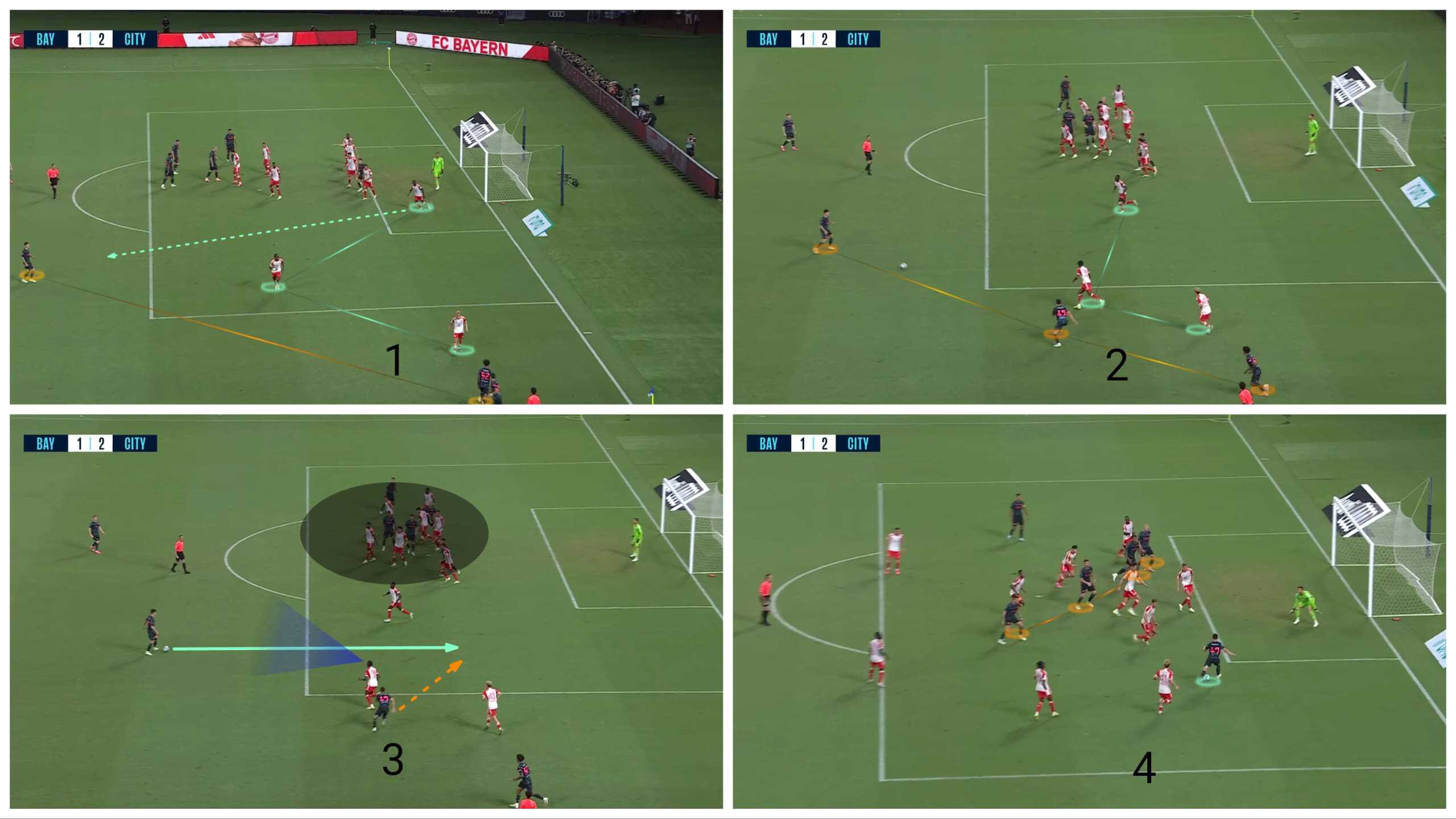 the-art-of-short-corners-part-1-attacking-set-piece-analysis-tactics