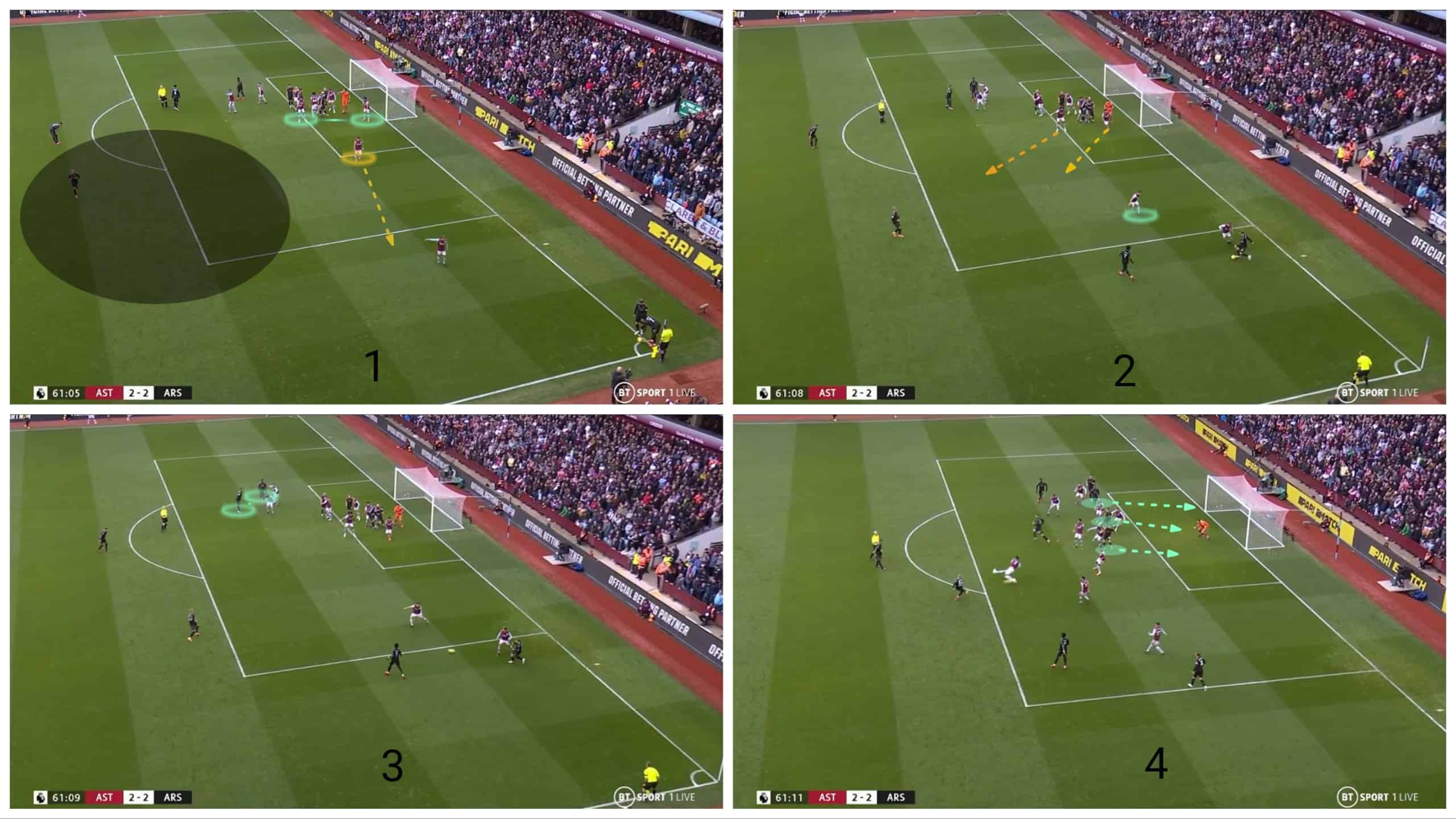 the-art-of-short-corners-part-1-attacking-set-piece-analysis-tactics