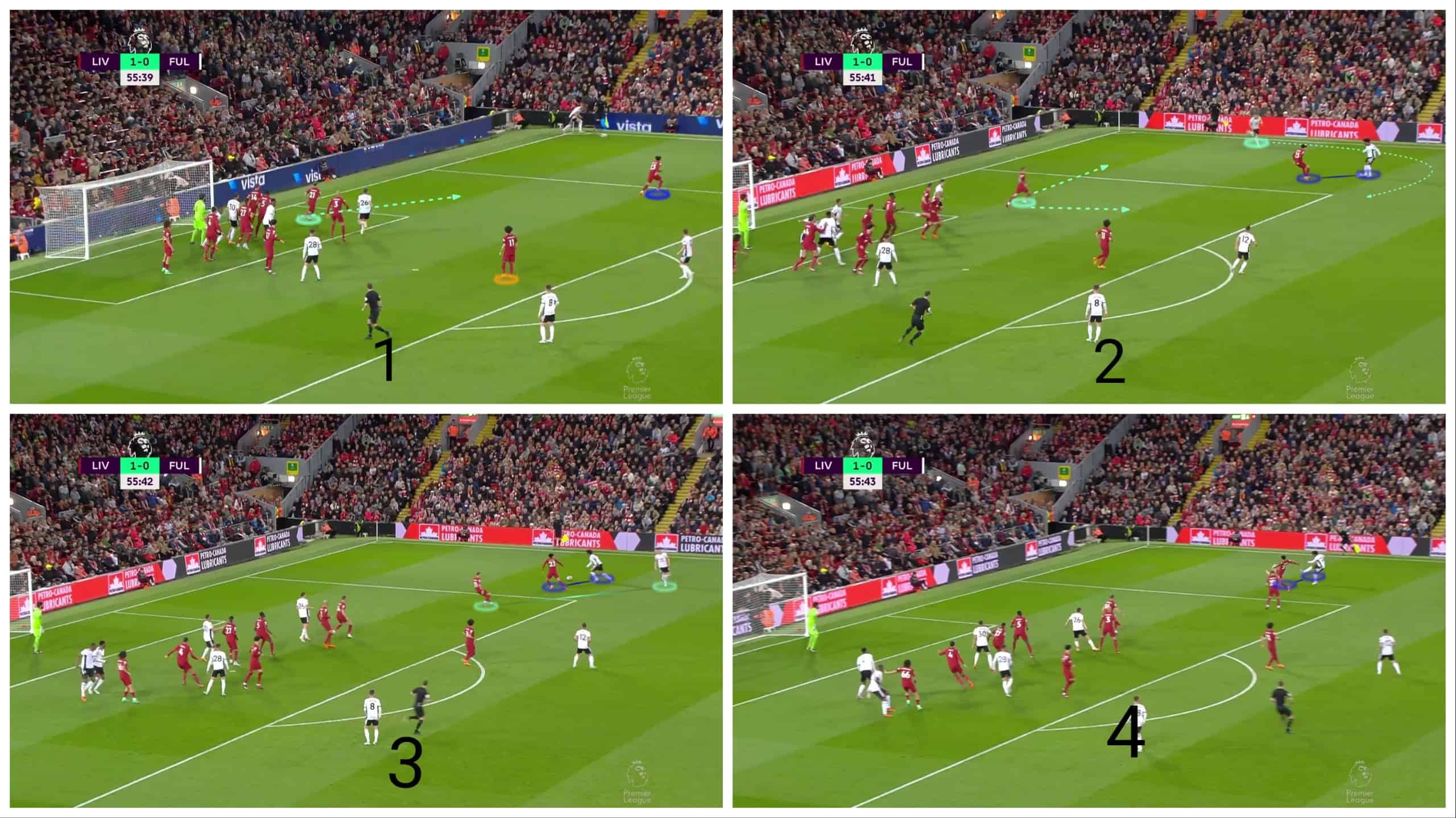 the-art-of-short-corners-part-two-defending-set-piece-analysis-tactics