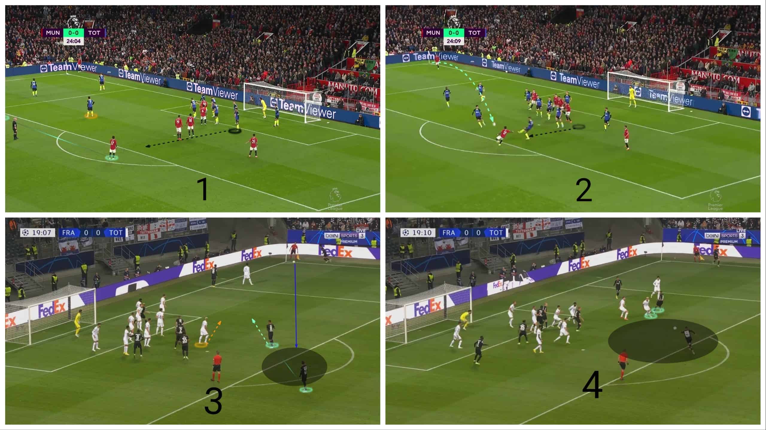 the-art-of-short-corners-part-two-defending-set-piece-analysis-tactics