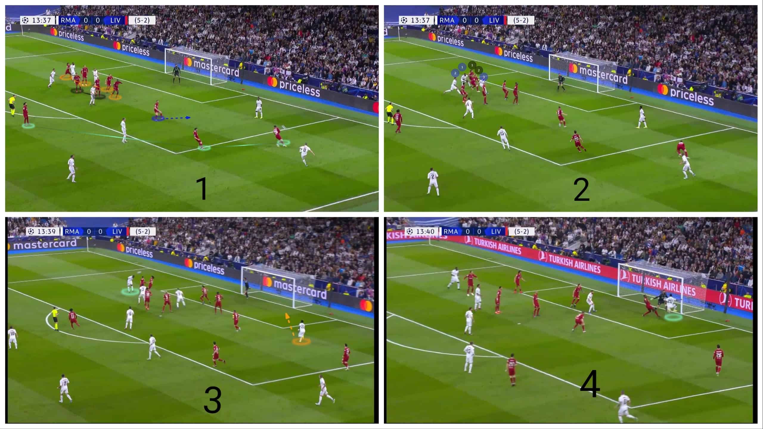 the-art-of-short-corners-part-two-defending-set-piece-analysis-tactics