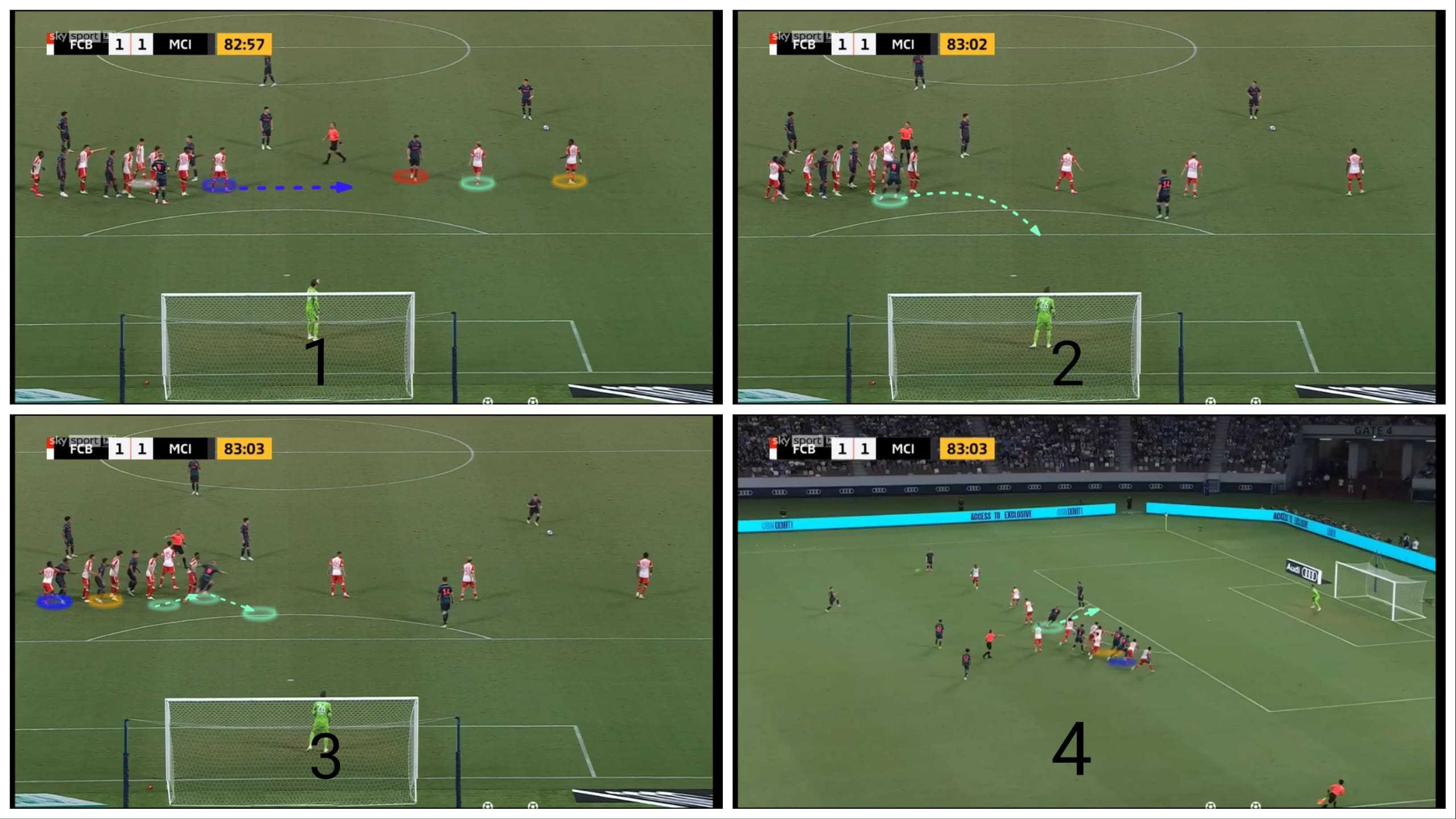 man-city's-routines-in-attacking-free-kicks-set-piece-analysis