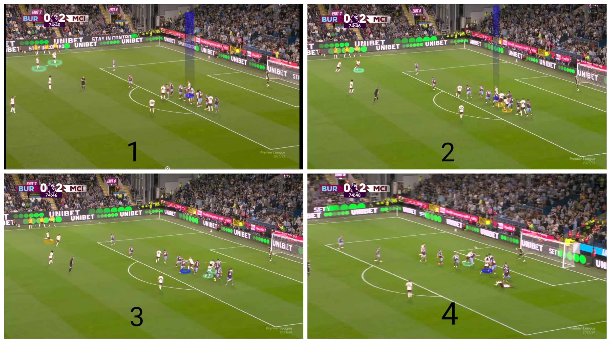 man-city's-routines-in-attacking-free-kicks-set-piece-analysis