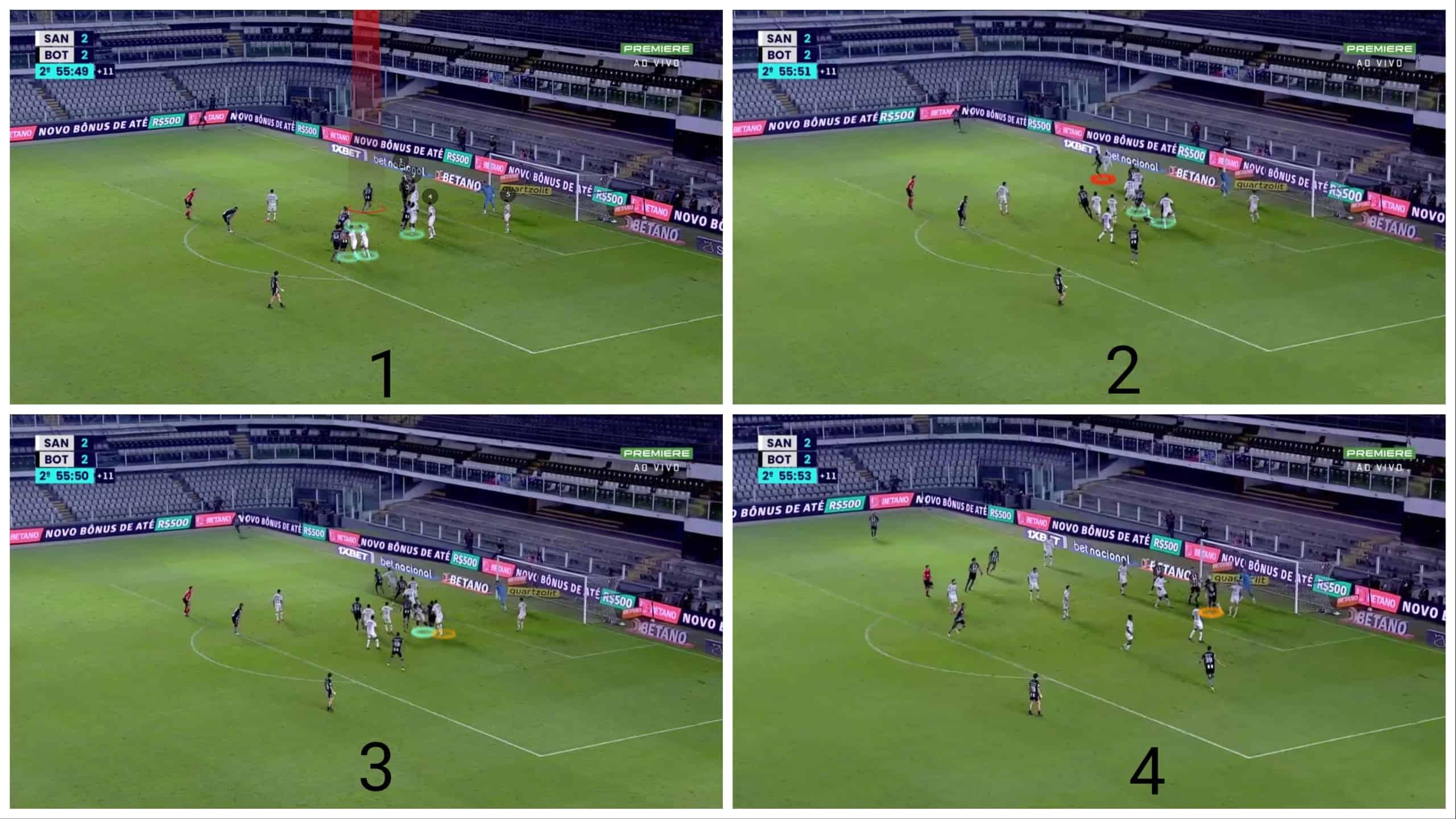 dissecting-botafogo's-routines-in-attacking-corners-set-piece-analysis-tactics