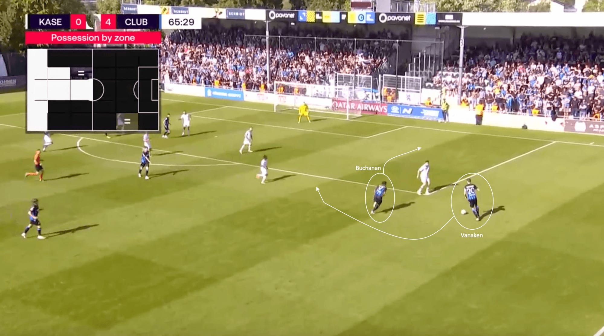 Ronny Deila at Club Brugge 2023/24: The attacking tactics behind a brilliant start to the season - tactical analysis tactics