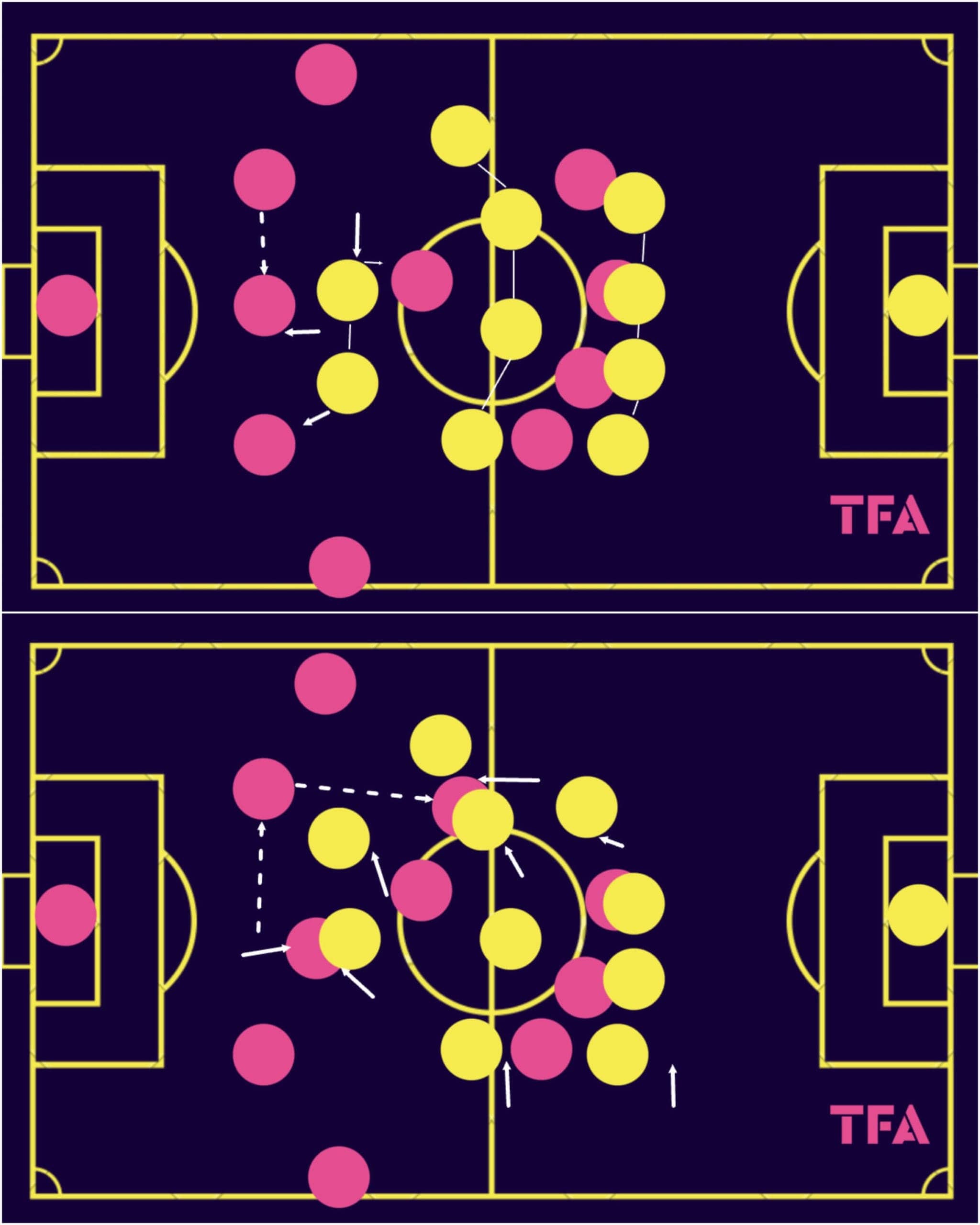 fifa-women-world-cup-2023-morocco-scout-report-tactical-analysis-tactics