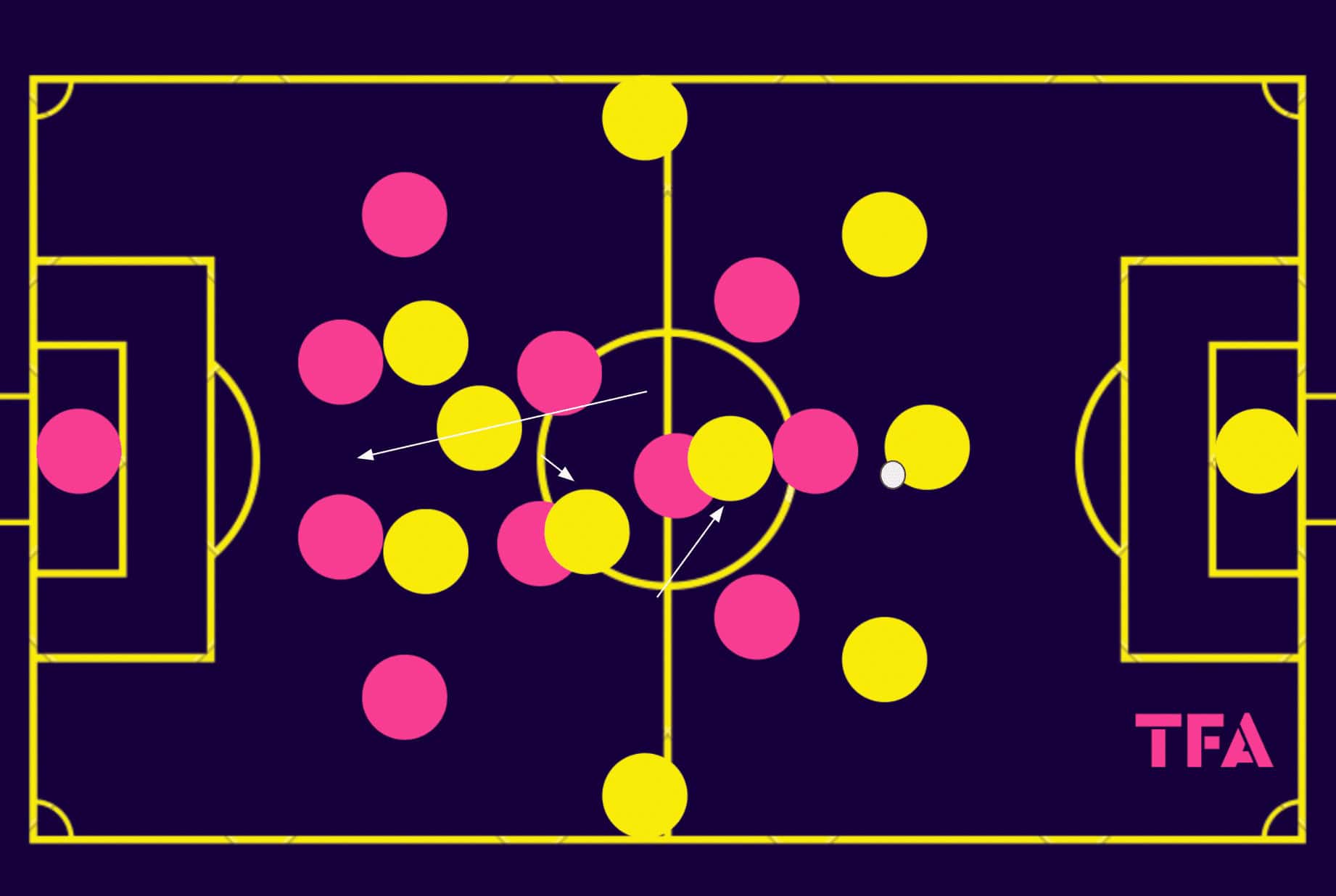 womens-world-cup-2023-spain-england-tactical-preview-analysis-tactics