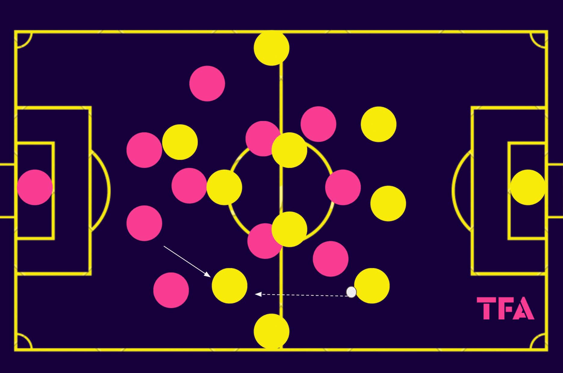 womens-world-cup-2023-spain-england-tactical-preview-analysis-tactics