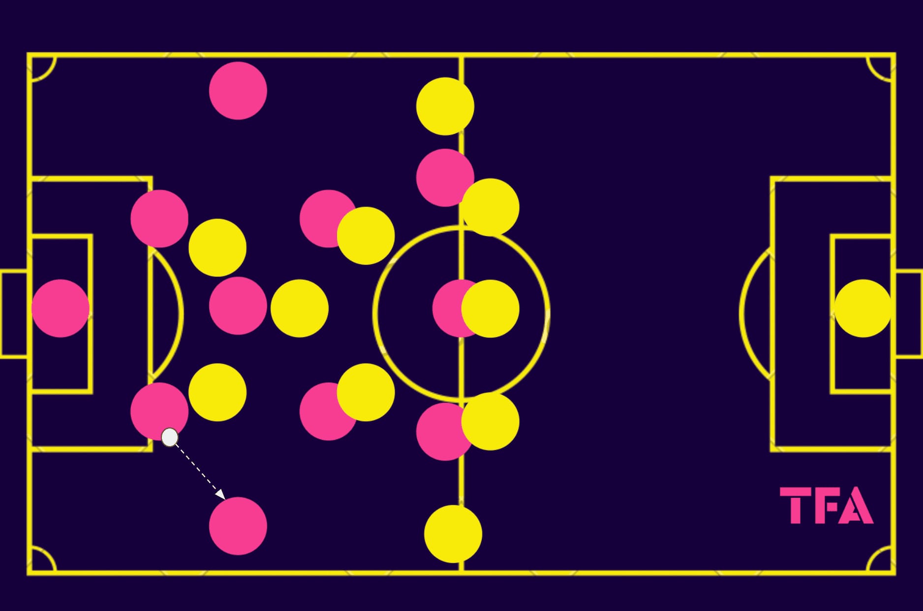 womens-world-cup-2023-spain-england-tactical-preview-analysis-tactics