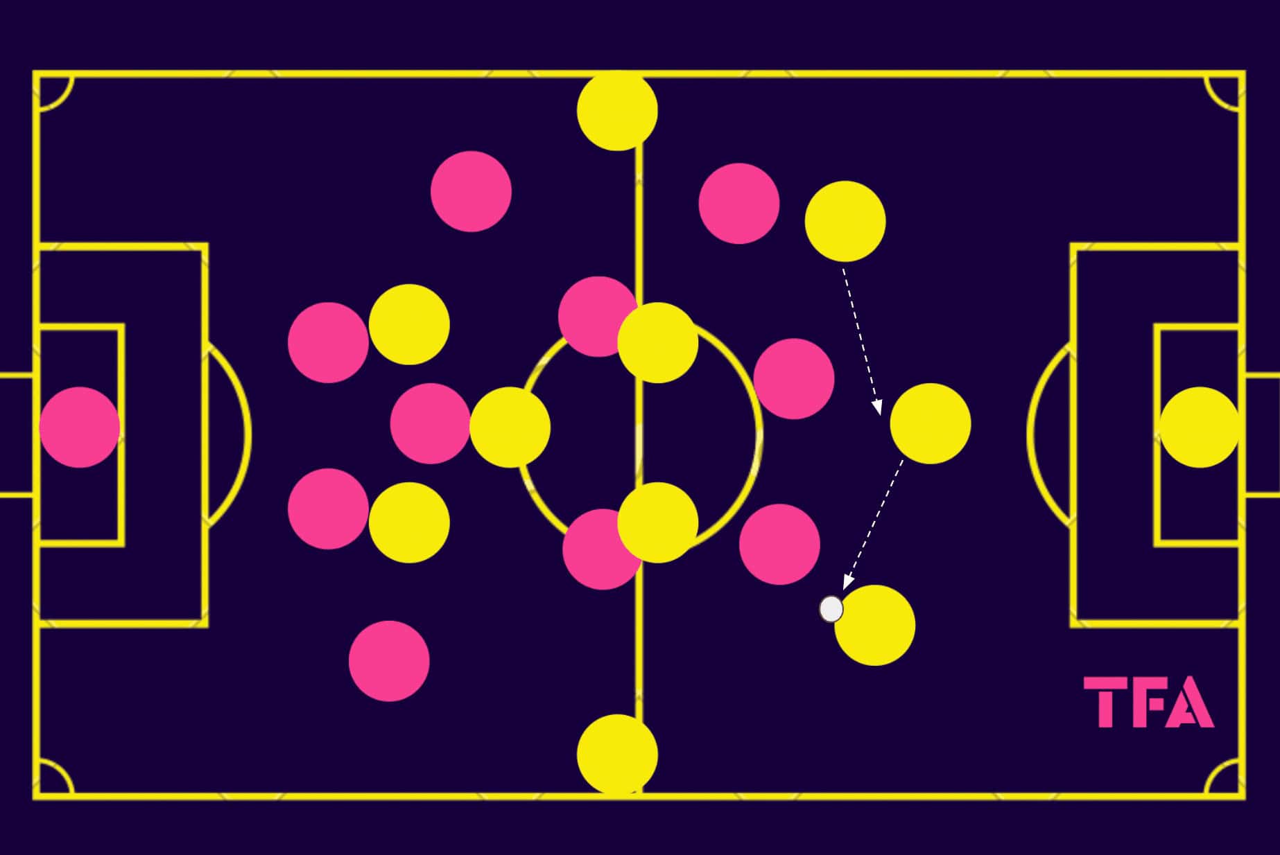 womens-world-cup-2023-spain-england-tactical-preview-analysis-tactics