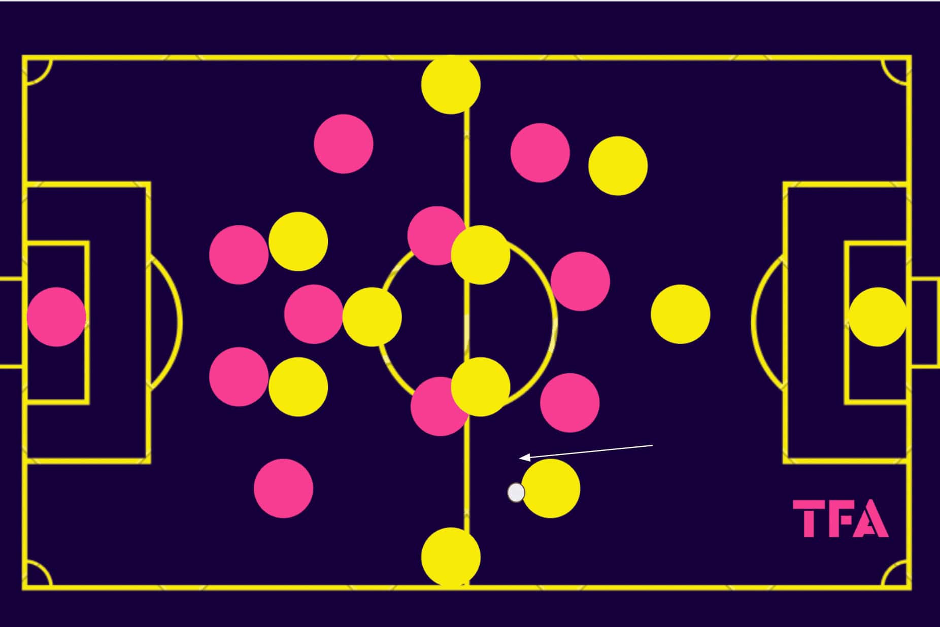 womens-world-cup-2023-spain-england-tactical-preview-analysis-tactics