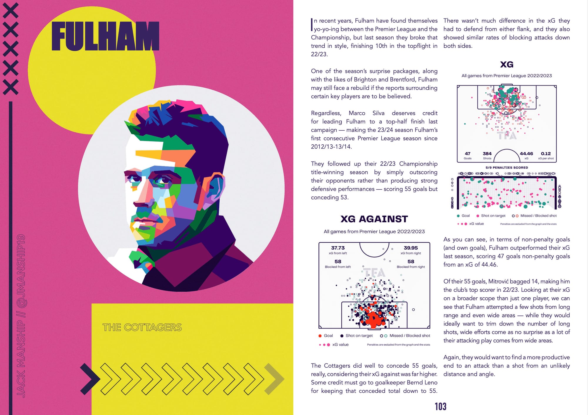 TFA Tactical Preview Premier League