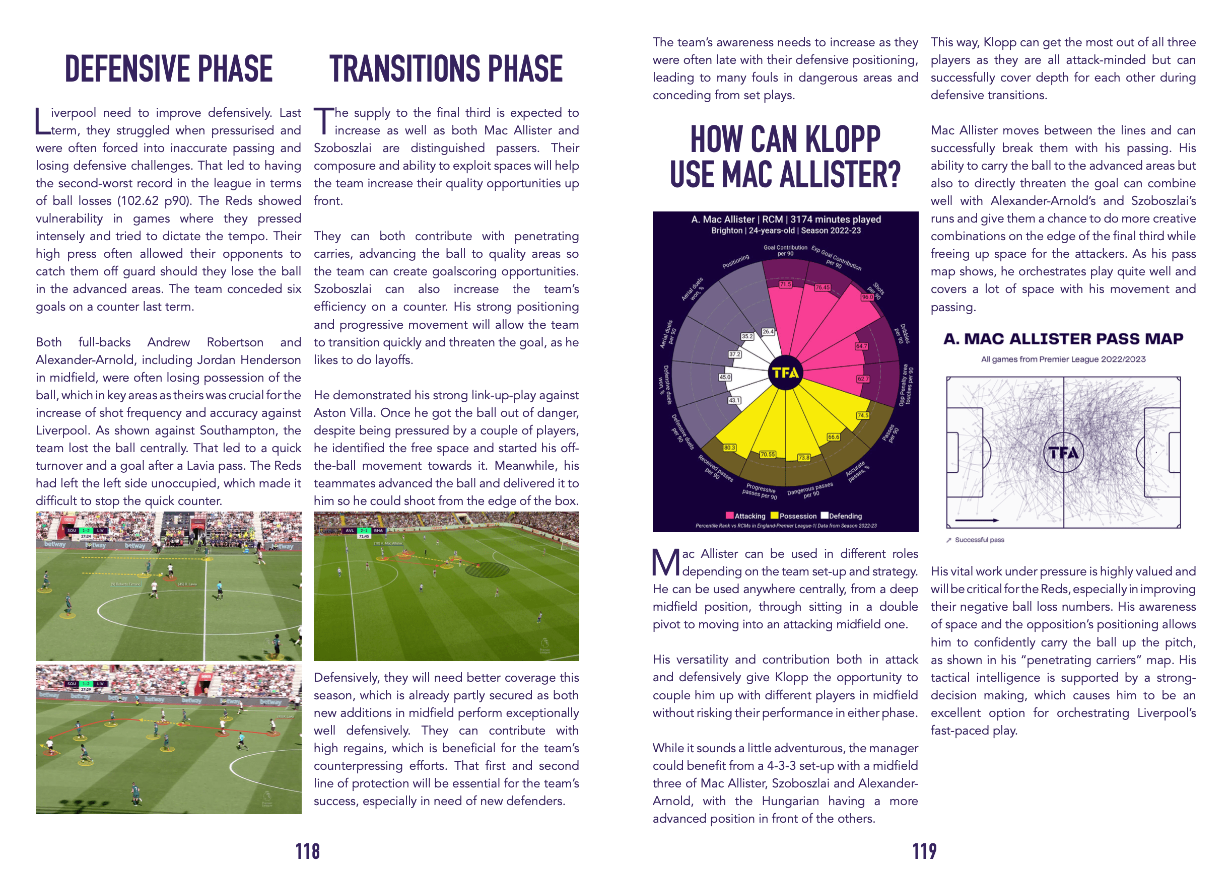 TFA Tactical Preview Premier League