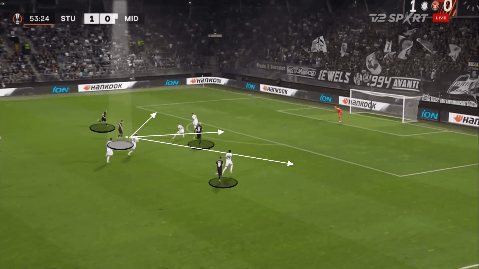 Attacking Partnership at Sturm Graz 2023/24 - scout report tactics analysis