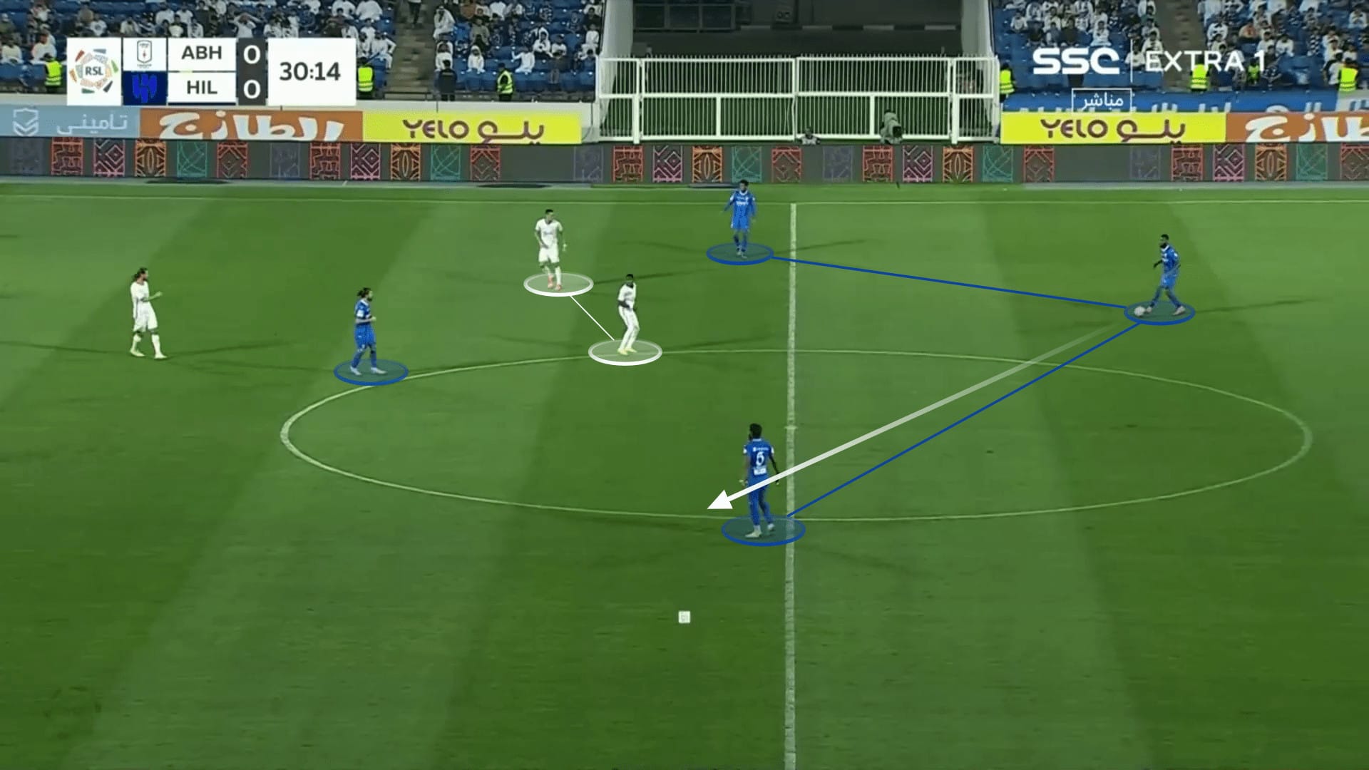 Al Hilal 2023/24: Their tactics under Jorge Jesus - scout report