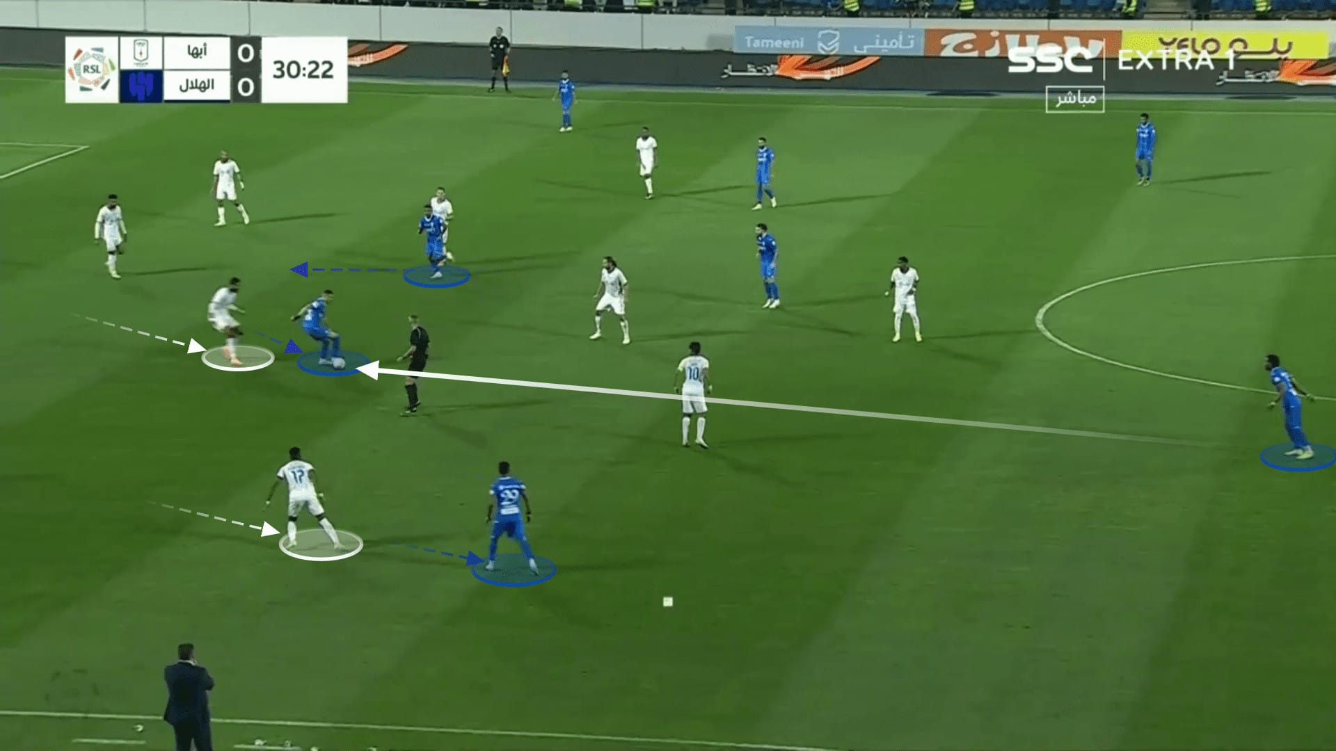 Al Hilal 2023/24: Their tactics under Jorge Jesus - scout report