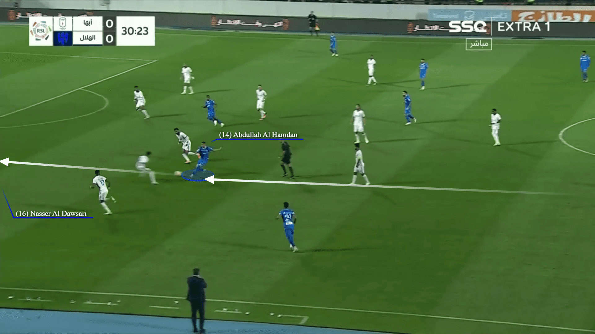 Al Hilal 2023/24: Their tactics under Jorge Jesus - scout report