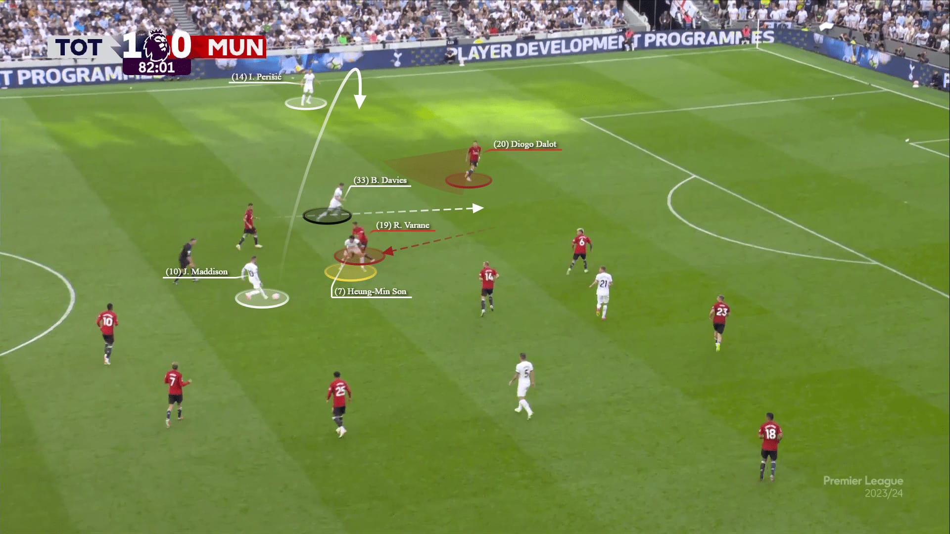 Ange Postecoglou’s philosophy and attacking tactics at Tottenham Hotspur 2023/24 - tactical analysis