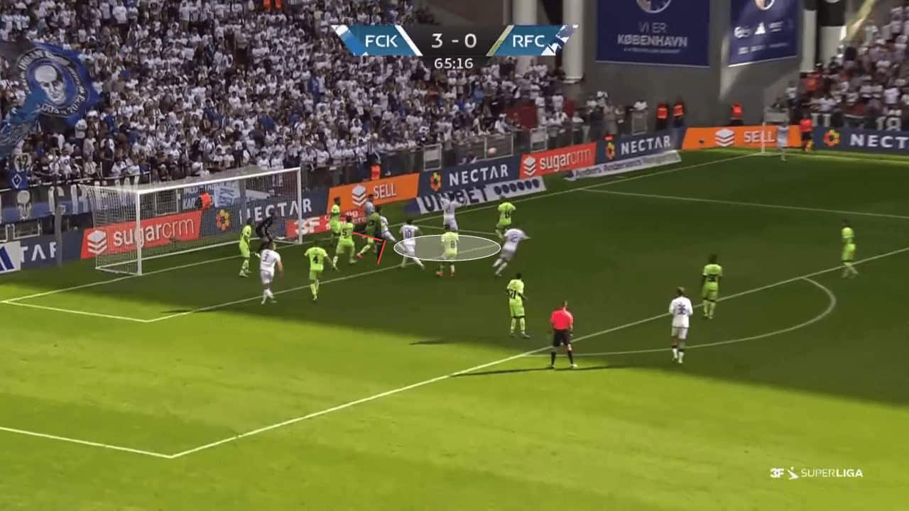 FC Copenhagen 2023/24: How screen variations have aided their strong start - set-piece analysis