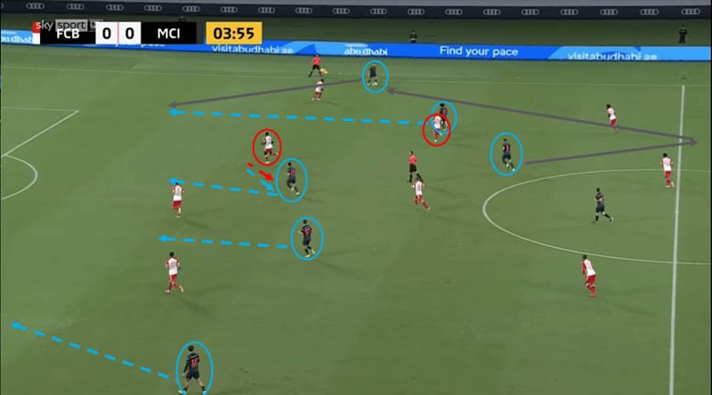 Tactical Theory: Attacking in a 3-4-3 - Tactical Analysis