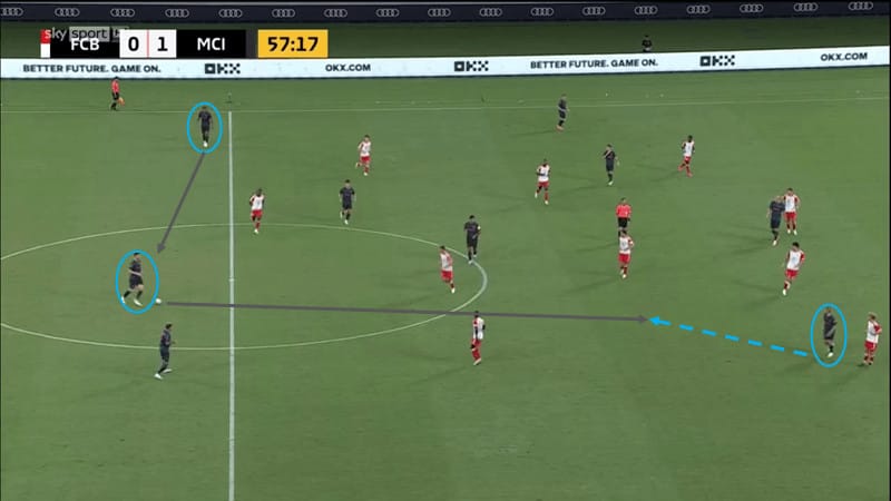 Tactical Theory: Attacking in a 3-4-3 - Tactical Analysis