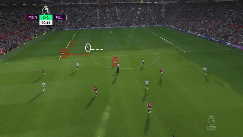 Coaching Theory: Coaching counterattacks – tactical analysis