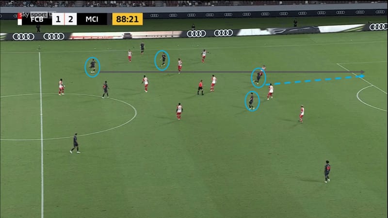 Tactical Theory: Attacking in a 3-4-3 - Tactical Analysis