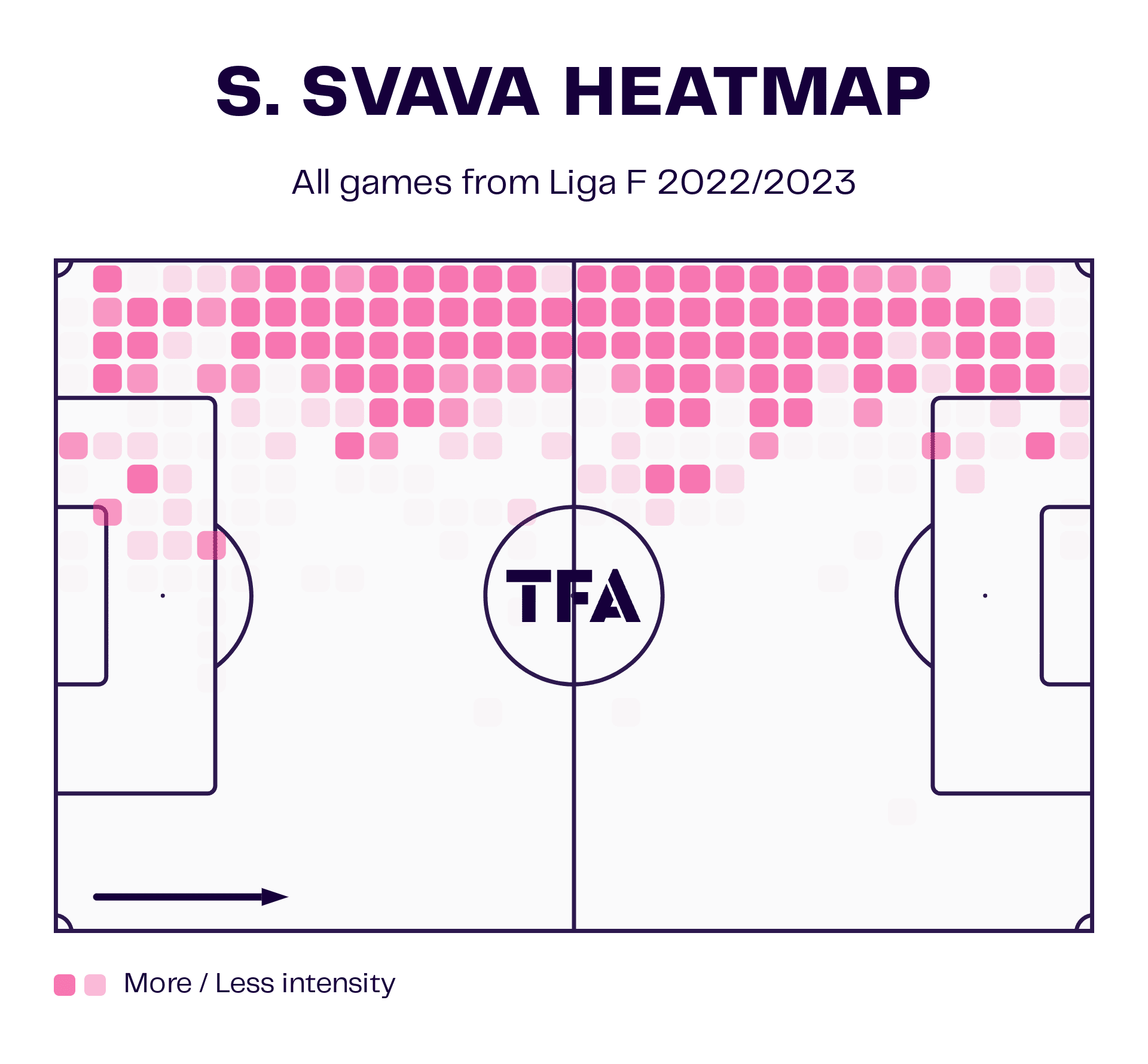 Hinata Miyazawa 2023: Three potential European suitors - scout report - tactical analysis tactics