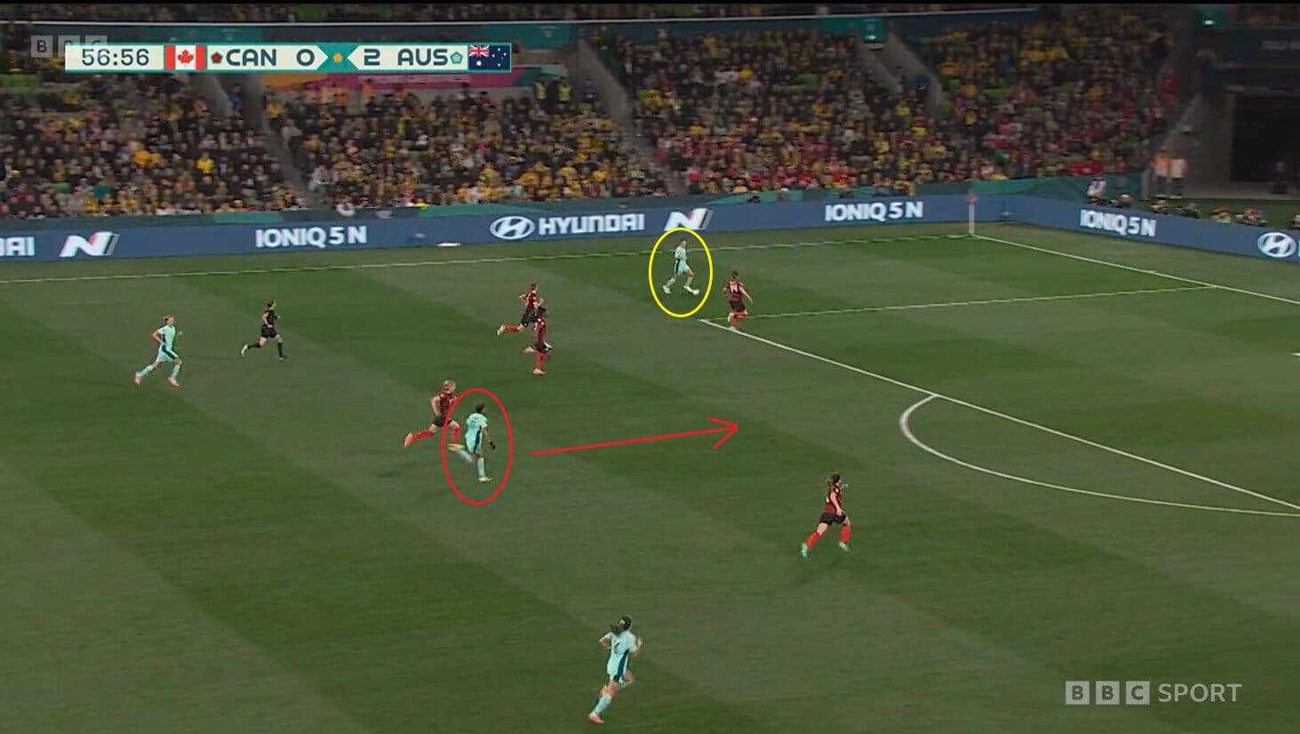 Australia 2023: Coping without Sam Kerr - scout report - tactical analysis tactics