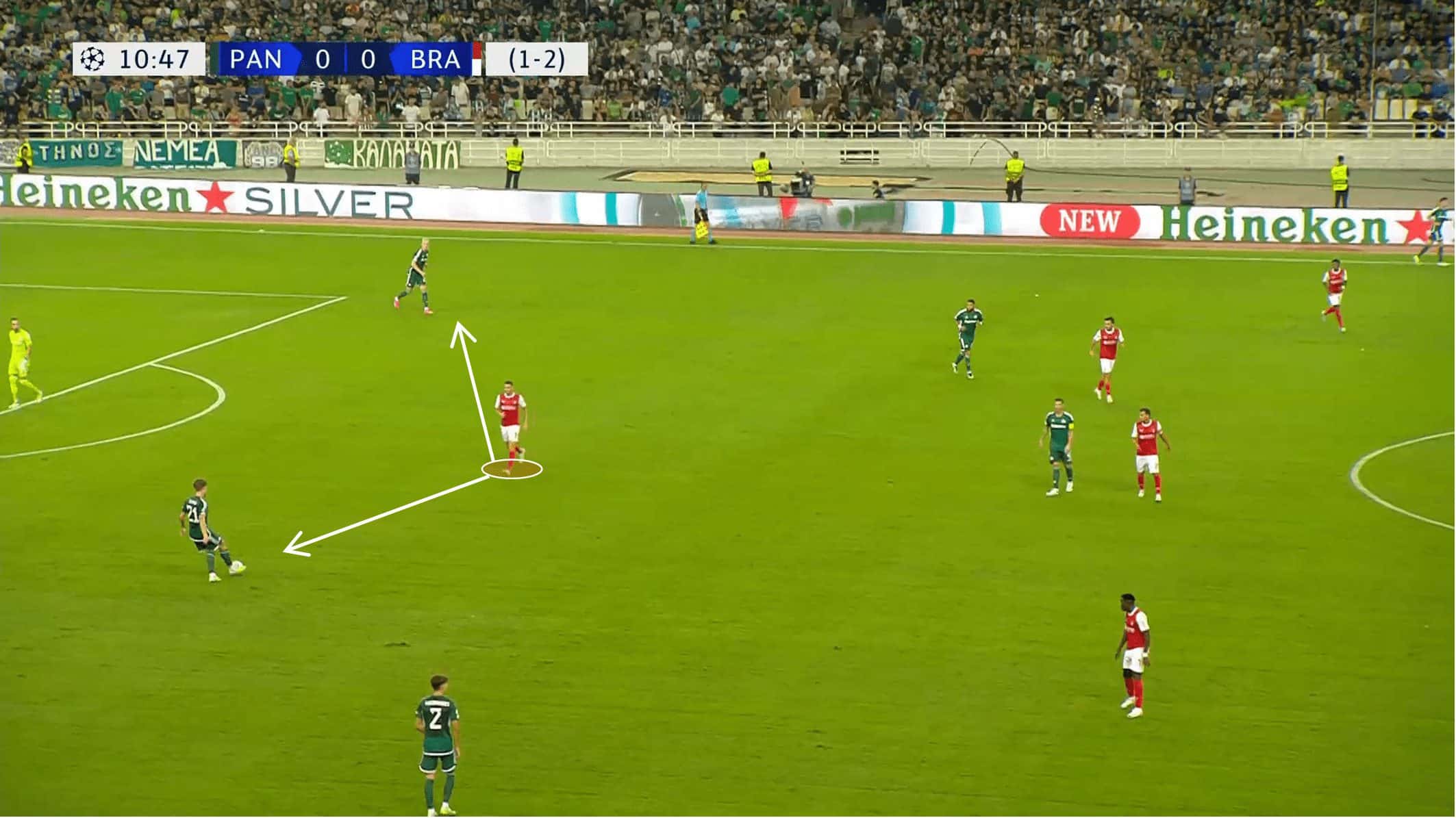 UEFA Champions League 2023/24: Panathinaikos vs Braga - tactical analysis