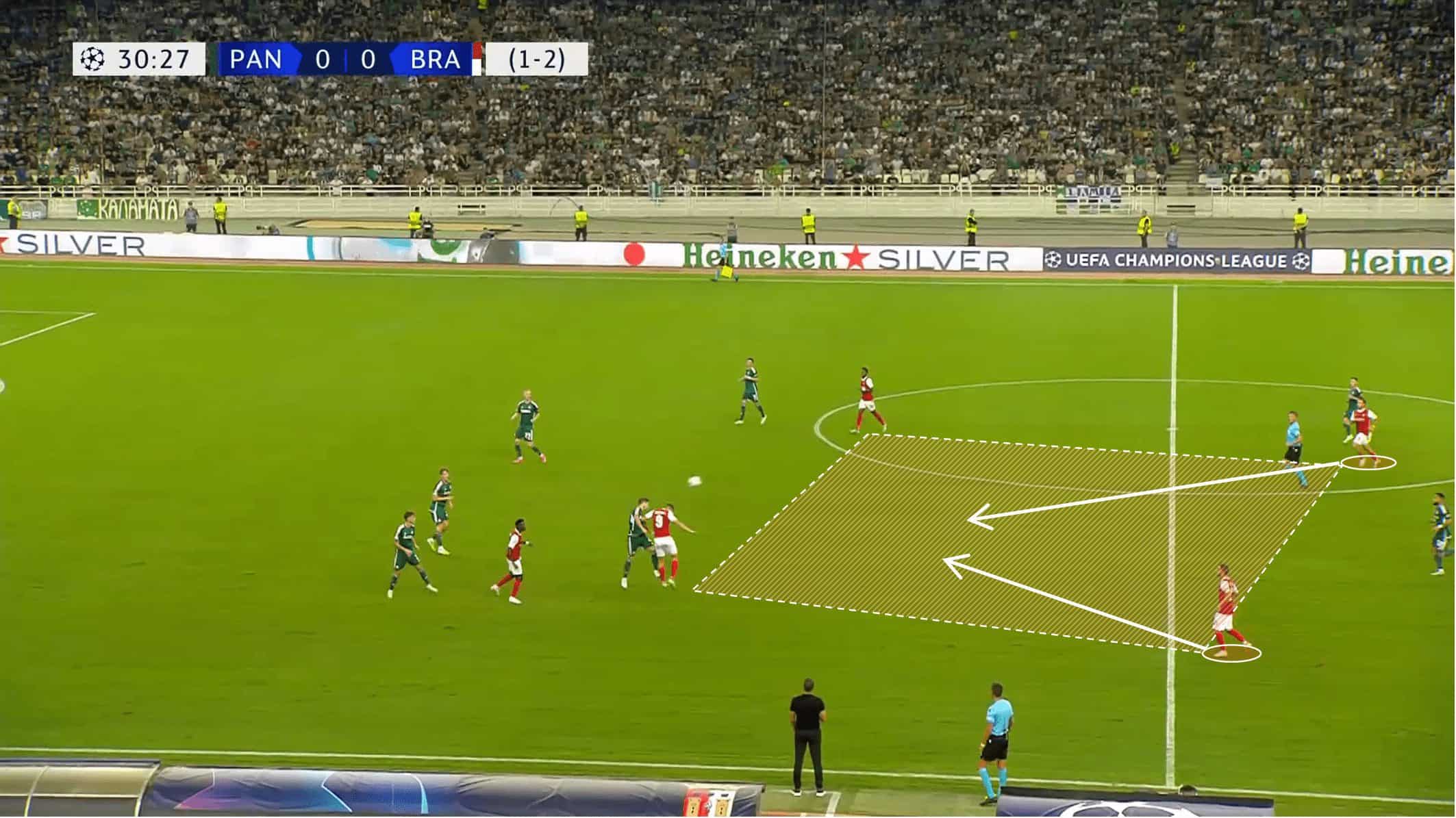 UEFA Champions League 2023/24: Panathinaikos vs Braga - tactical analysis