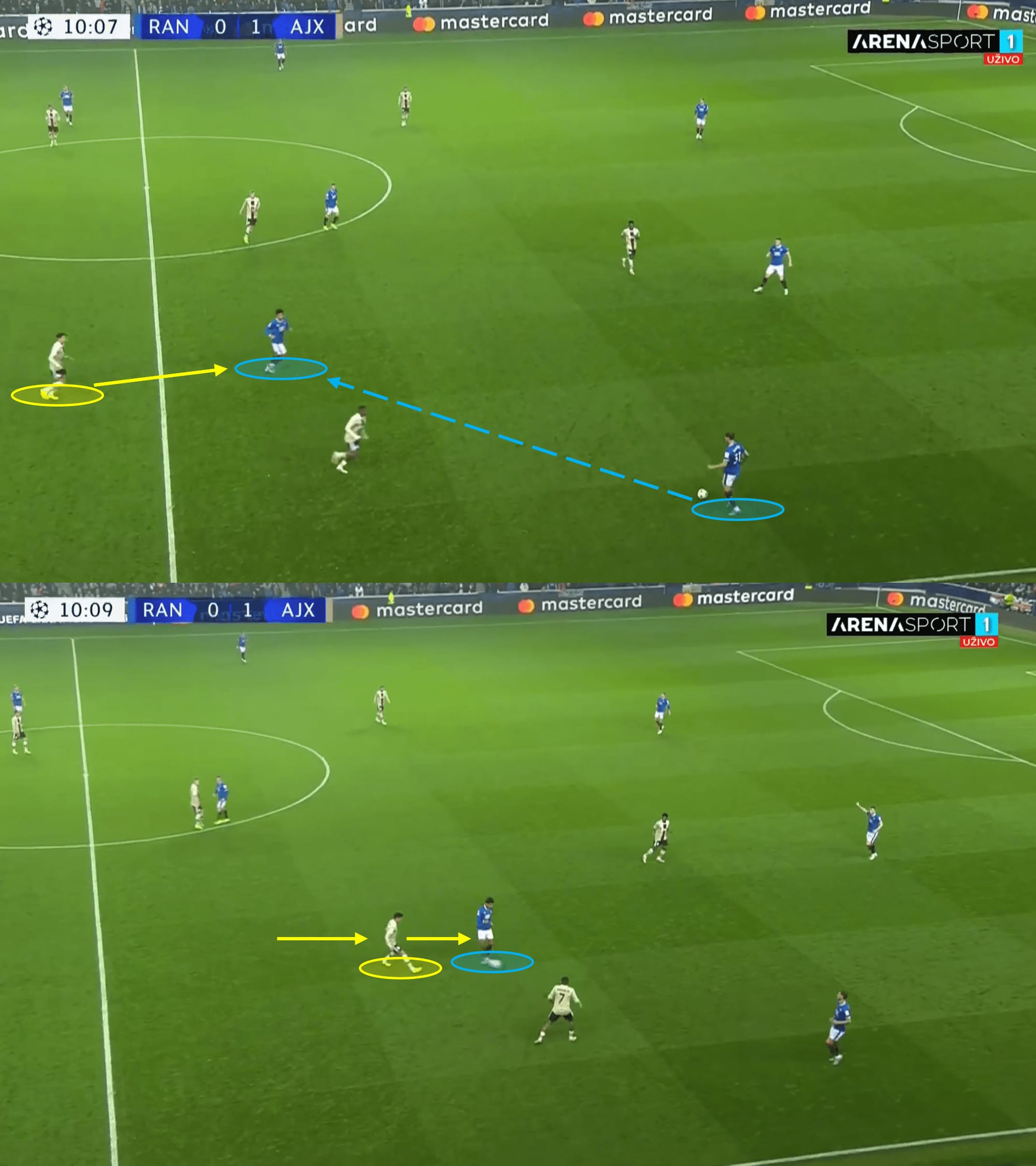 Edson Alvarez at West Ham - scout report tactical analysis tactics